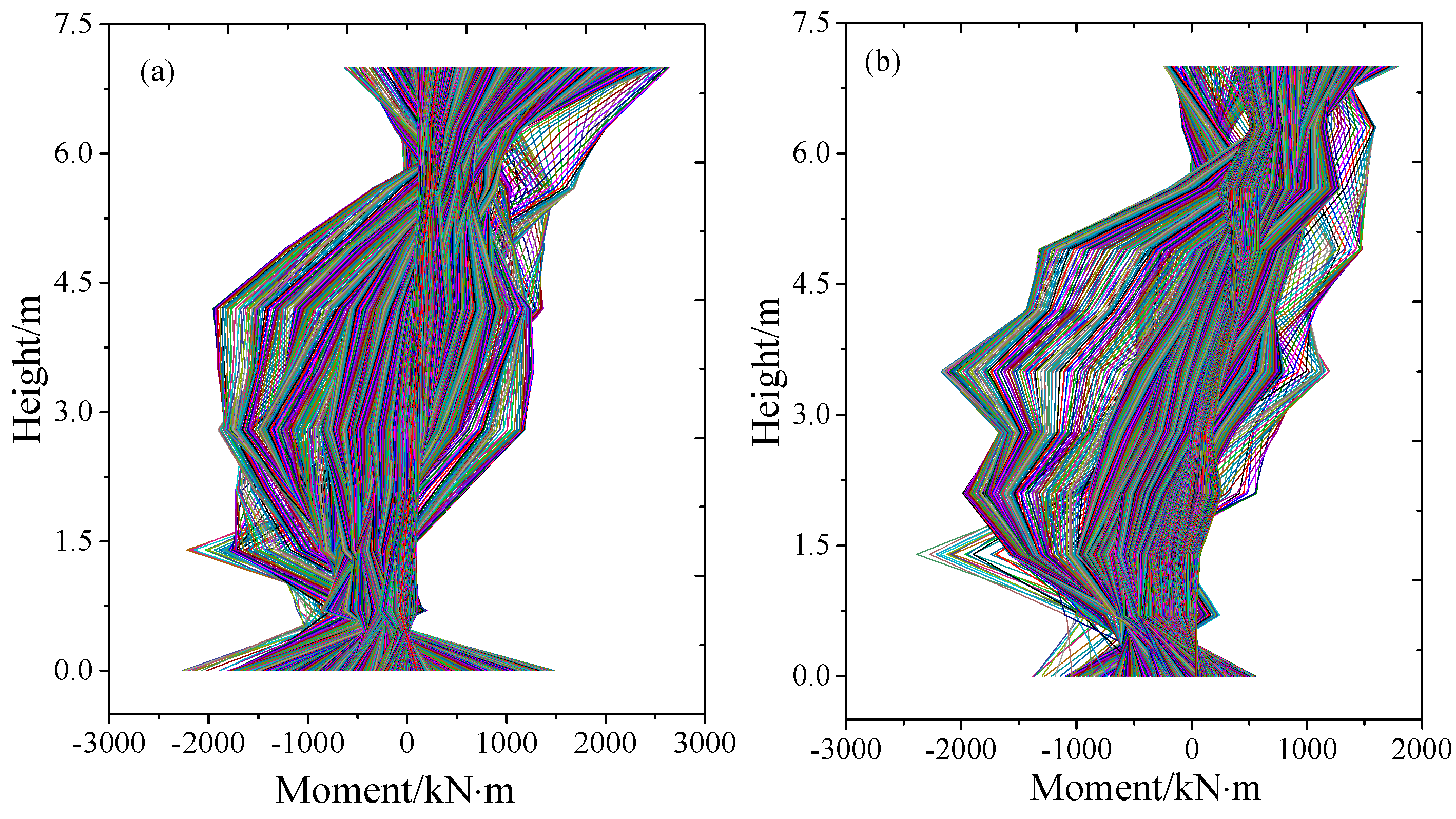 Buildings 14 02658 g014