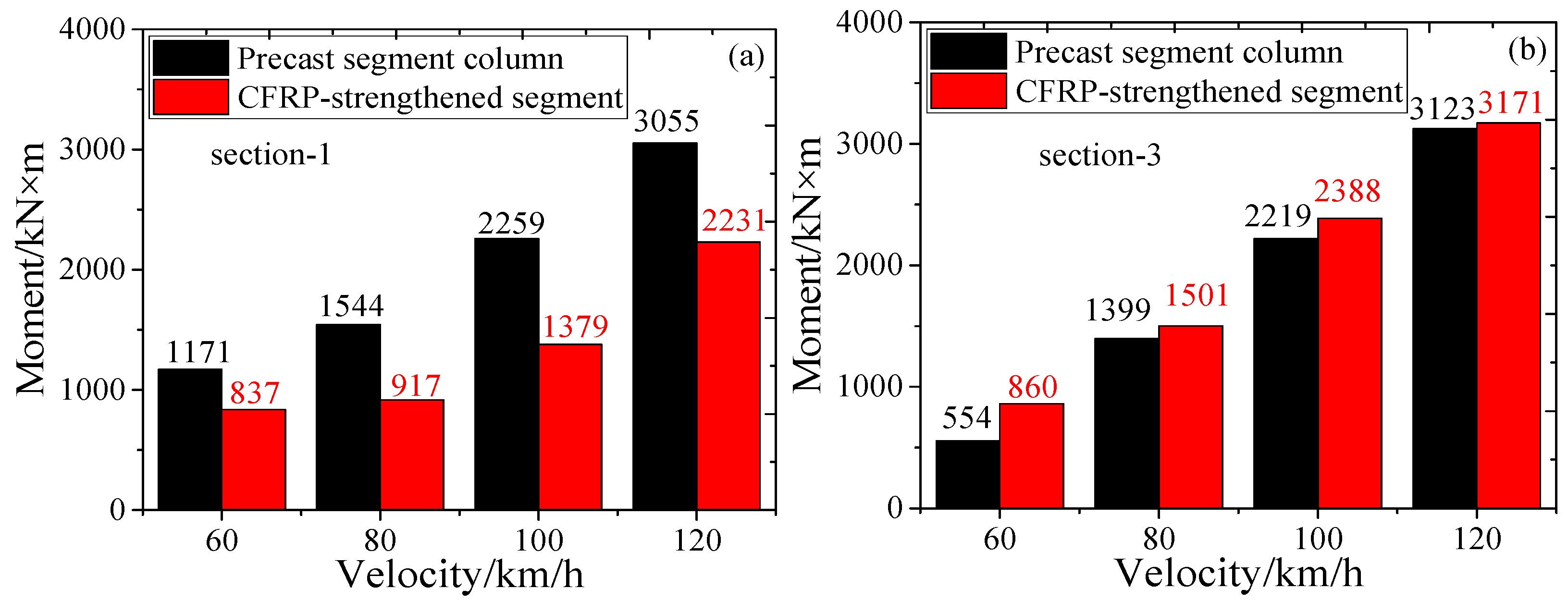 Buildings 14 02658 g015
