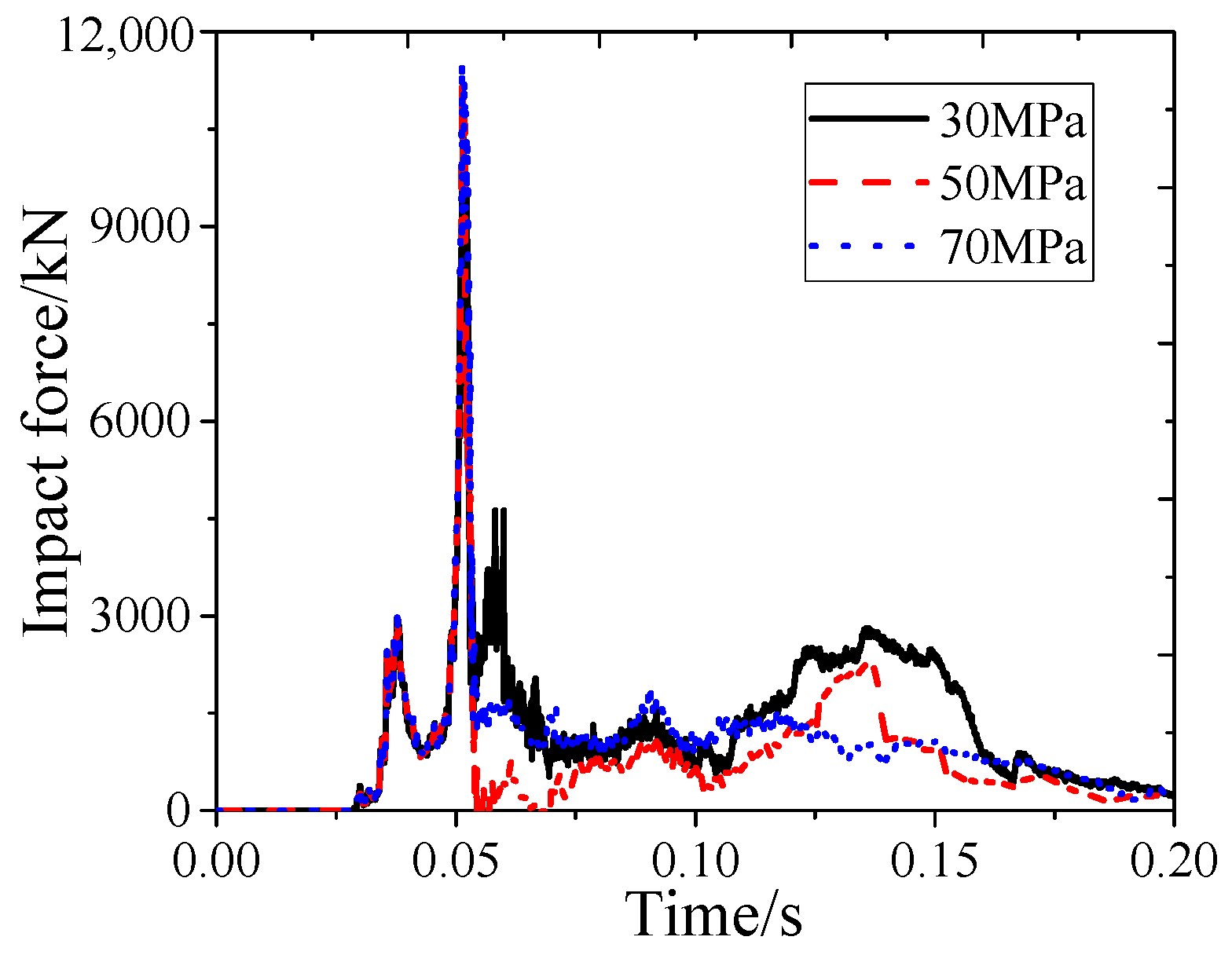 Buildings 14 02658 g019