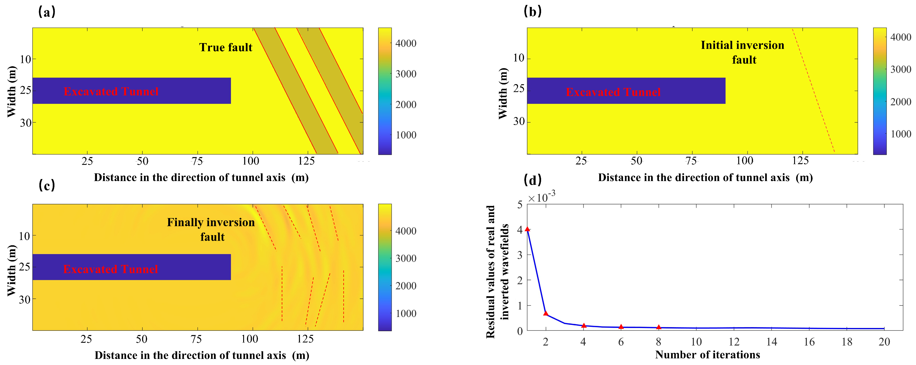 Buildings 14 02663 g014