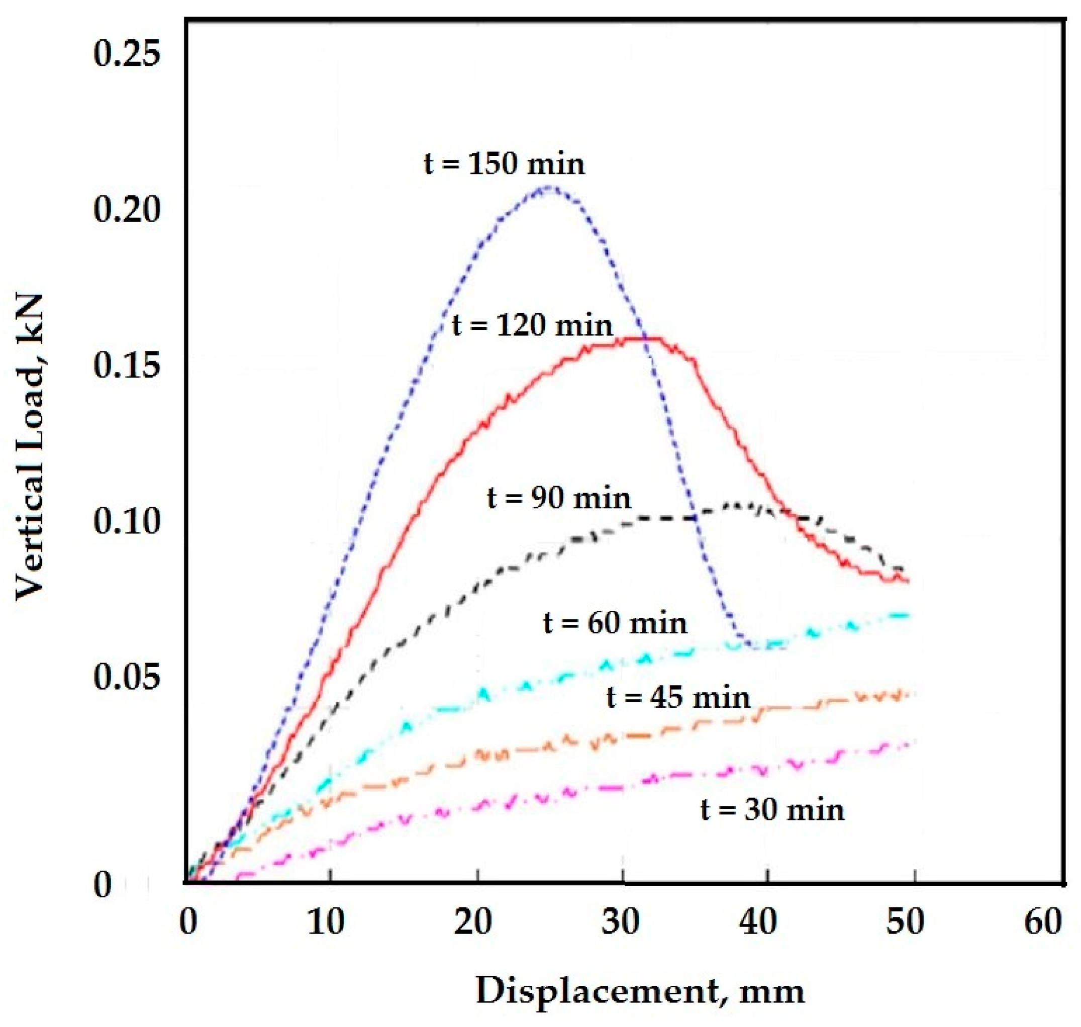Buildings 14 02667 g003
