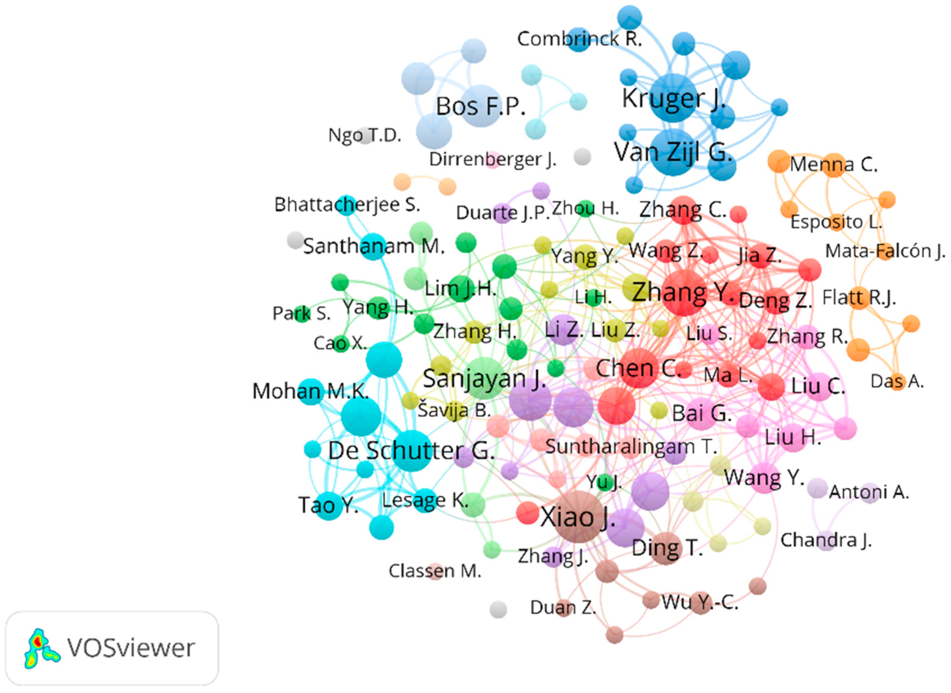 Buildings 14 02667 g017