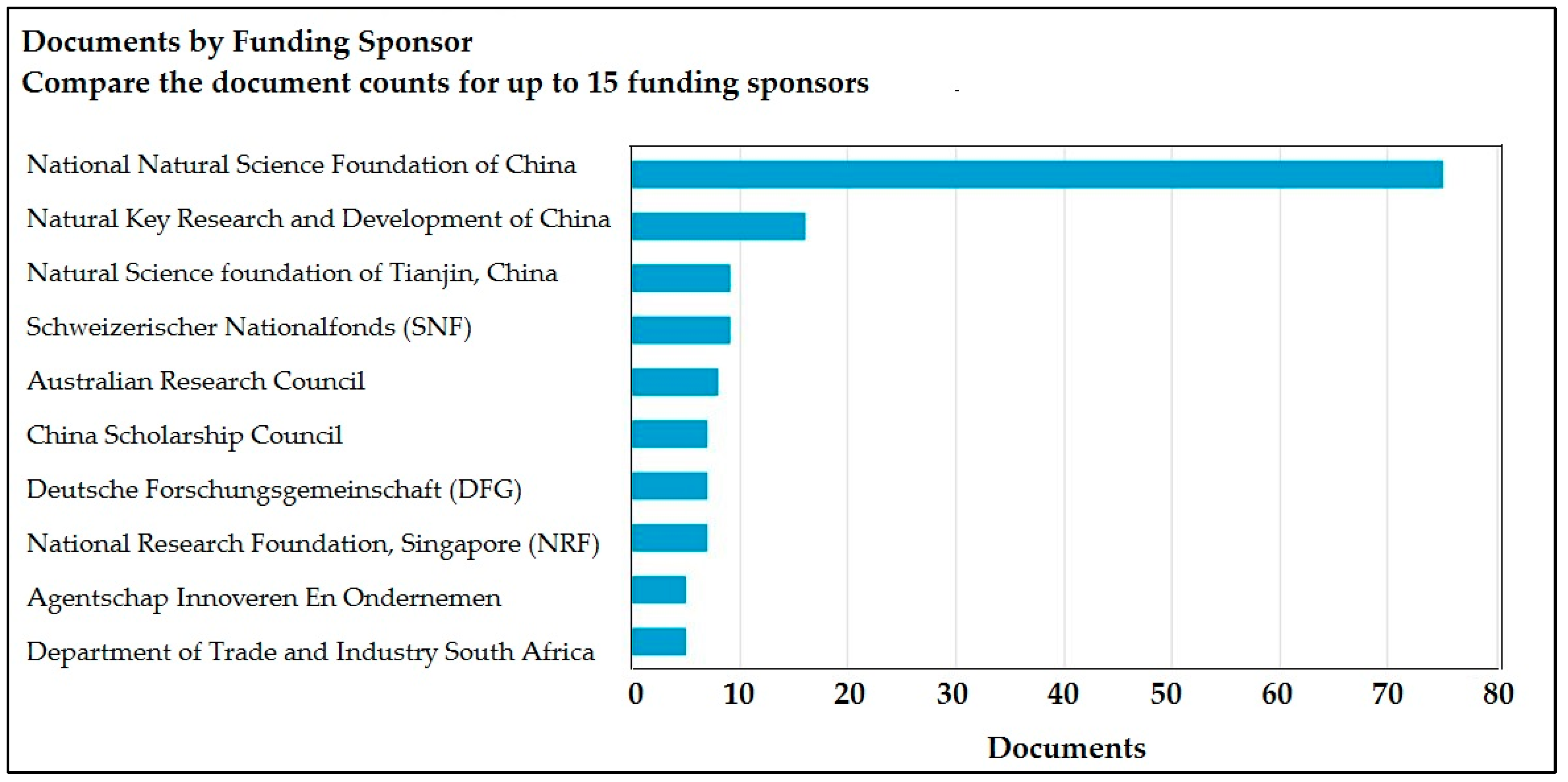 Buildings 14 02667 g022