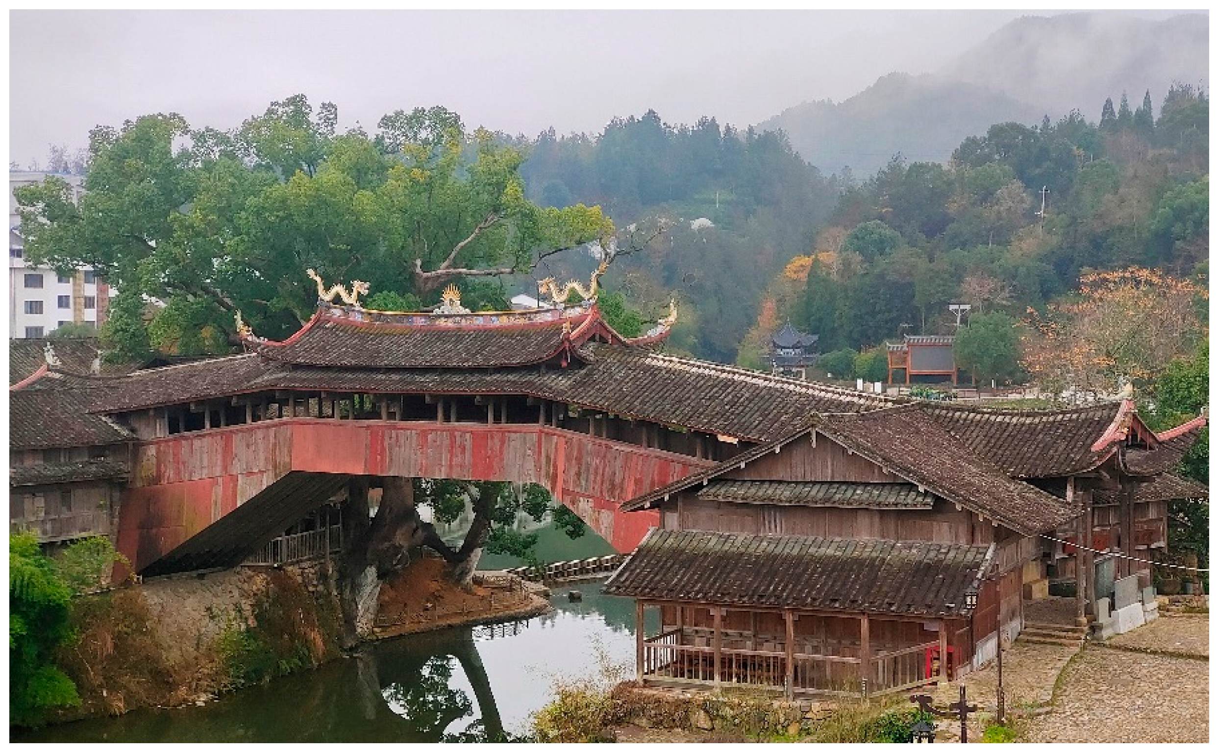 Buildings 14 02669 g003