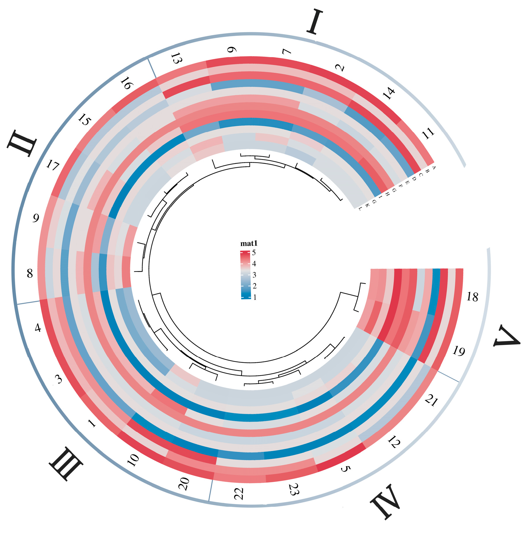 Buildings 14 02669 g006