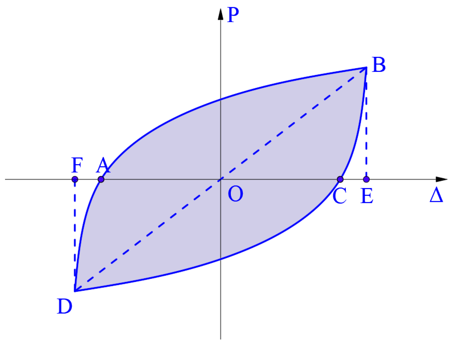 Buildings 14 02673 g012