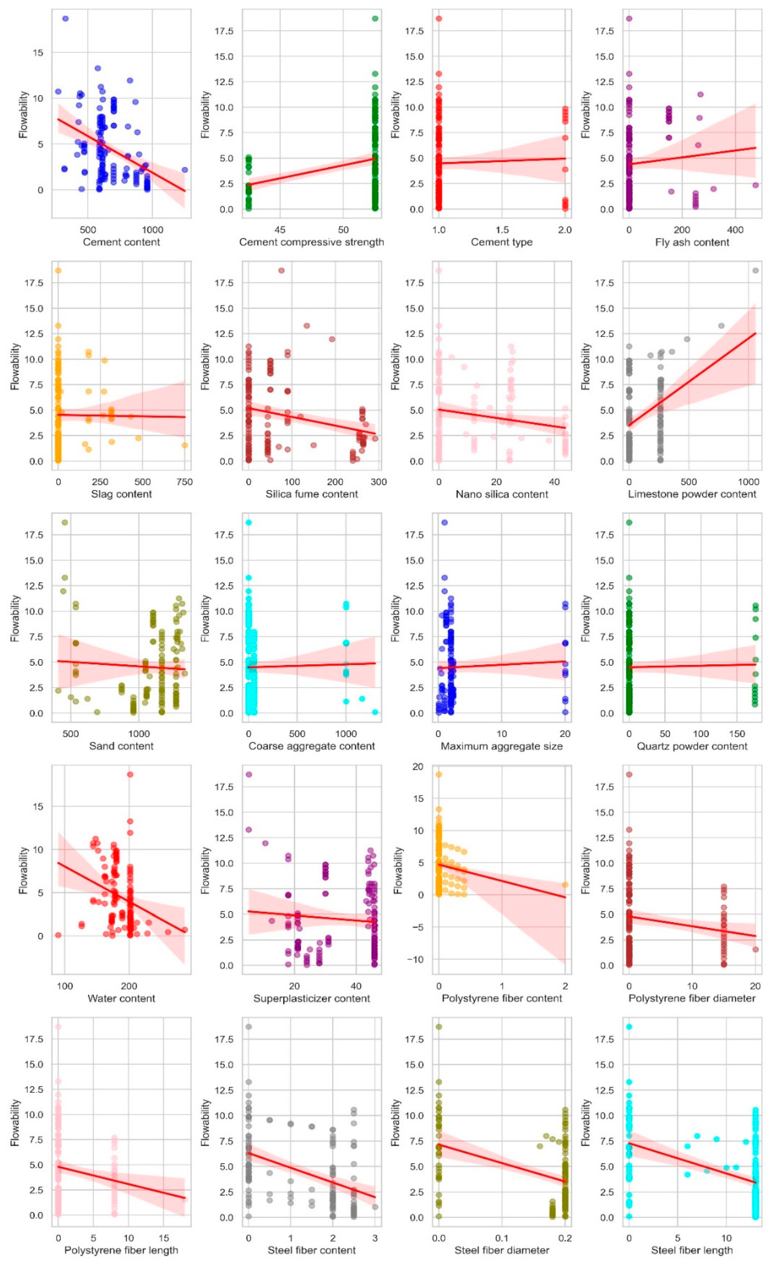 Buildings 14 02675 g003