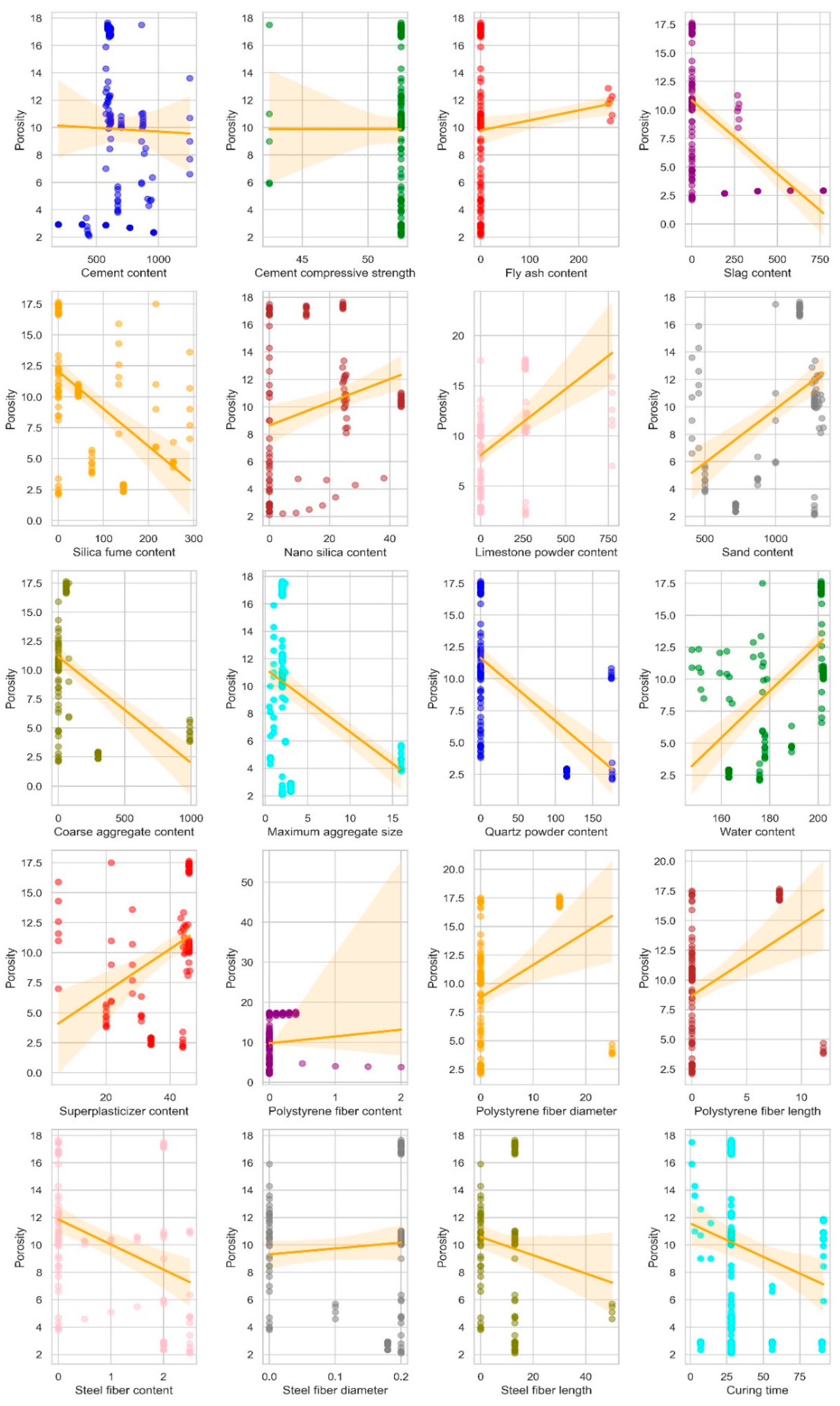Buildings 14 02675 g006
