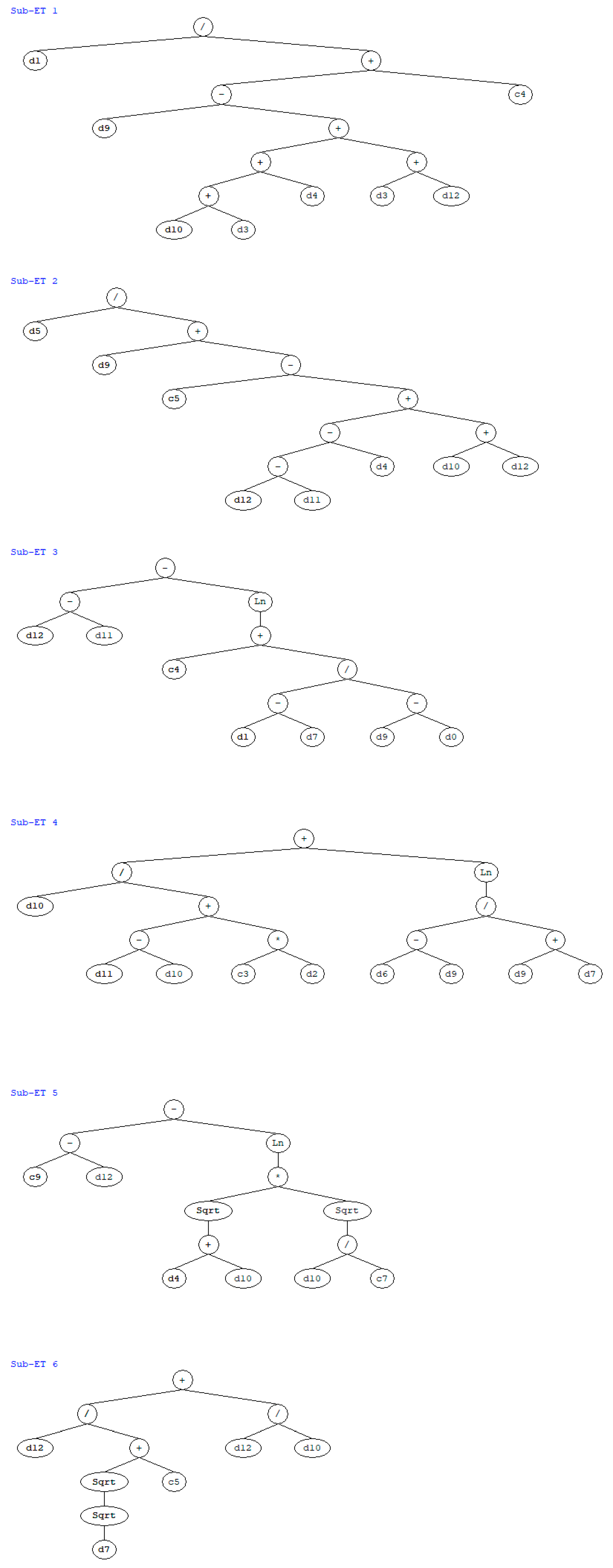 Buildings 14 02675 g007