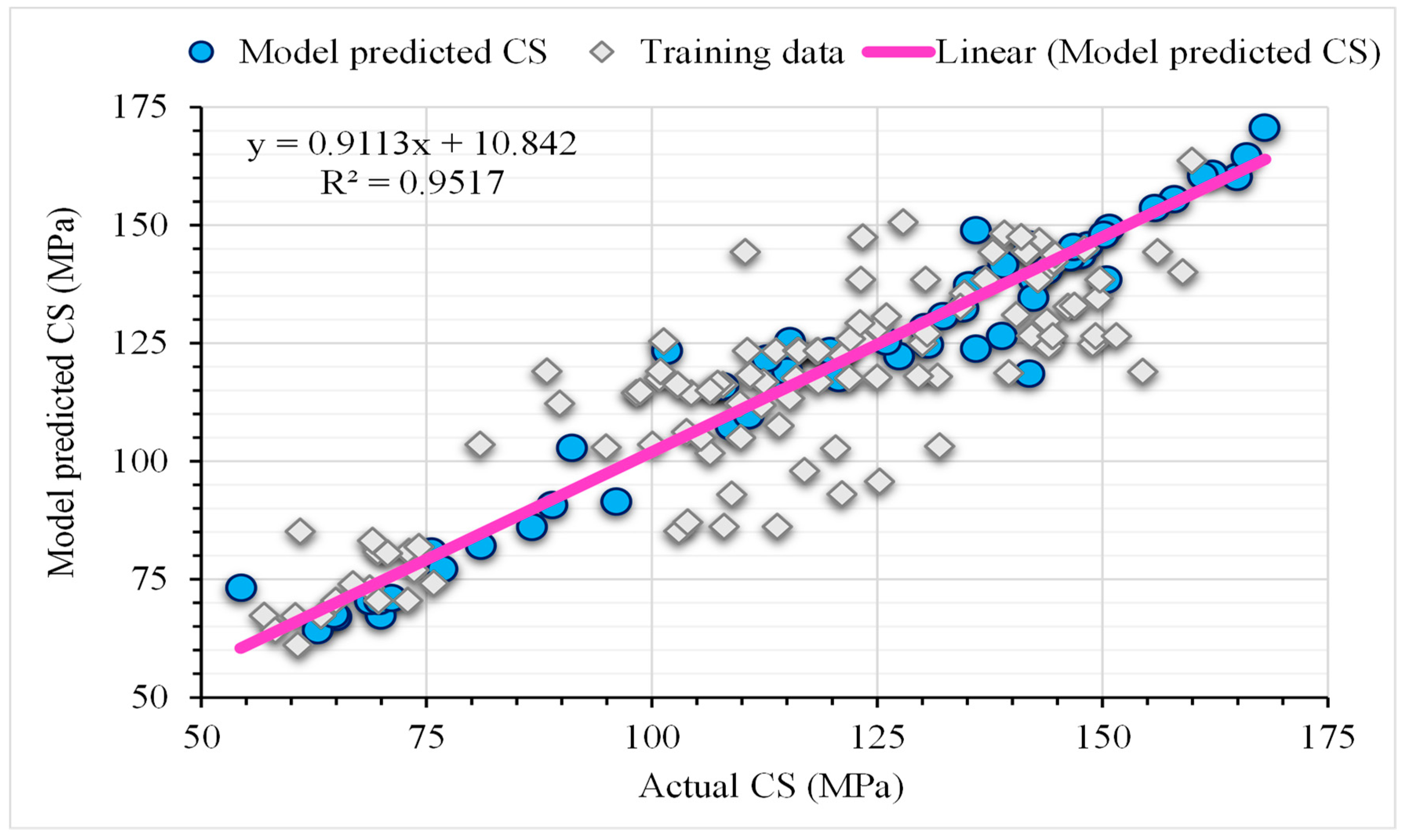 Buildings 14 02675 g011