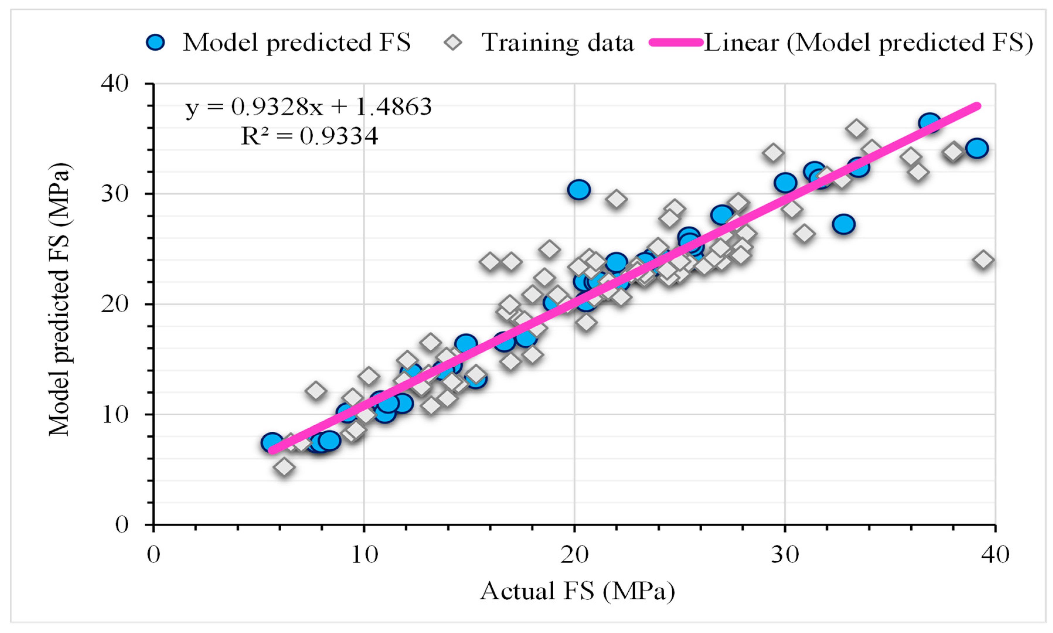 Buildings 14 02675 g014