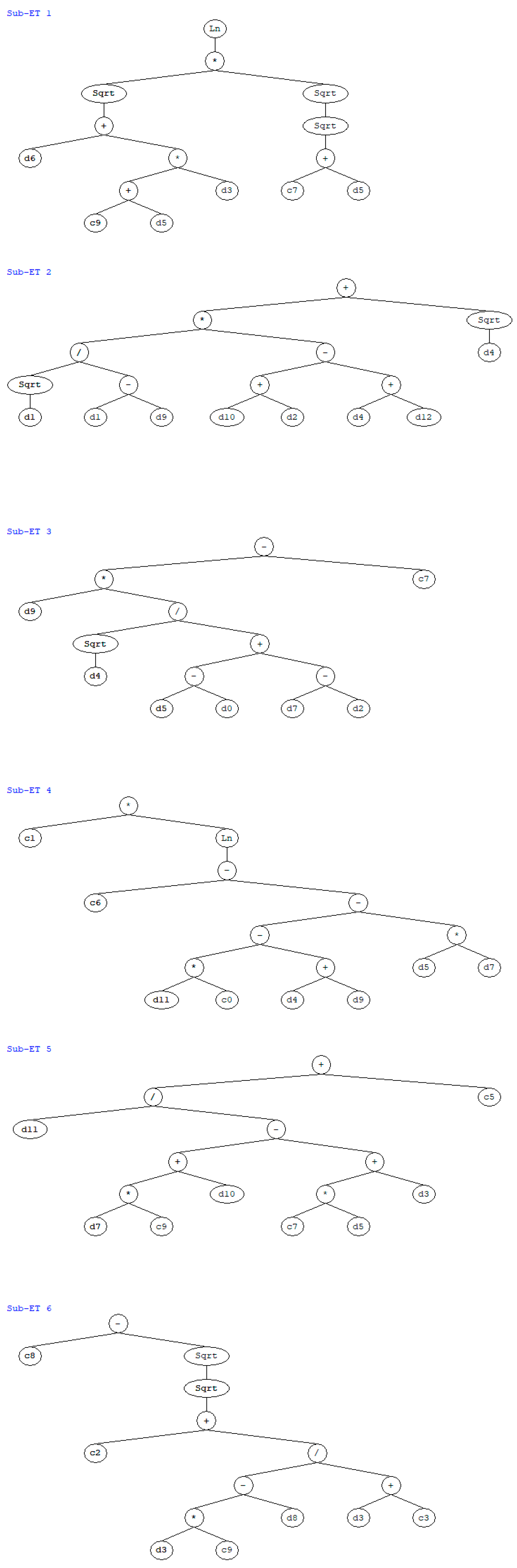 Buildings 14 02675 g016