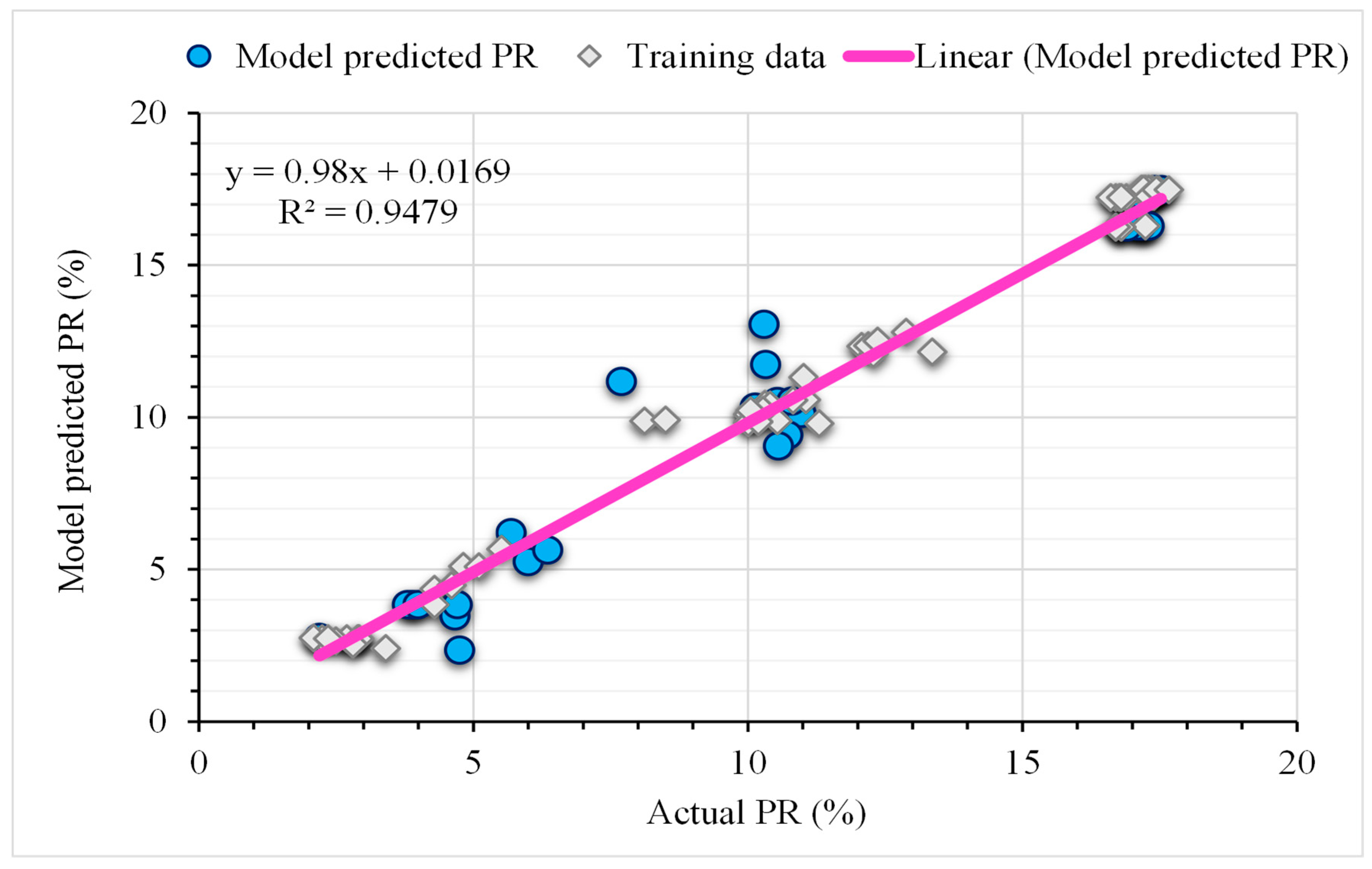 Buildings 14 02675 g017