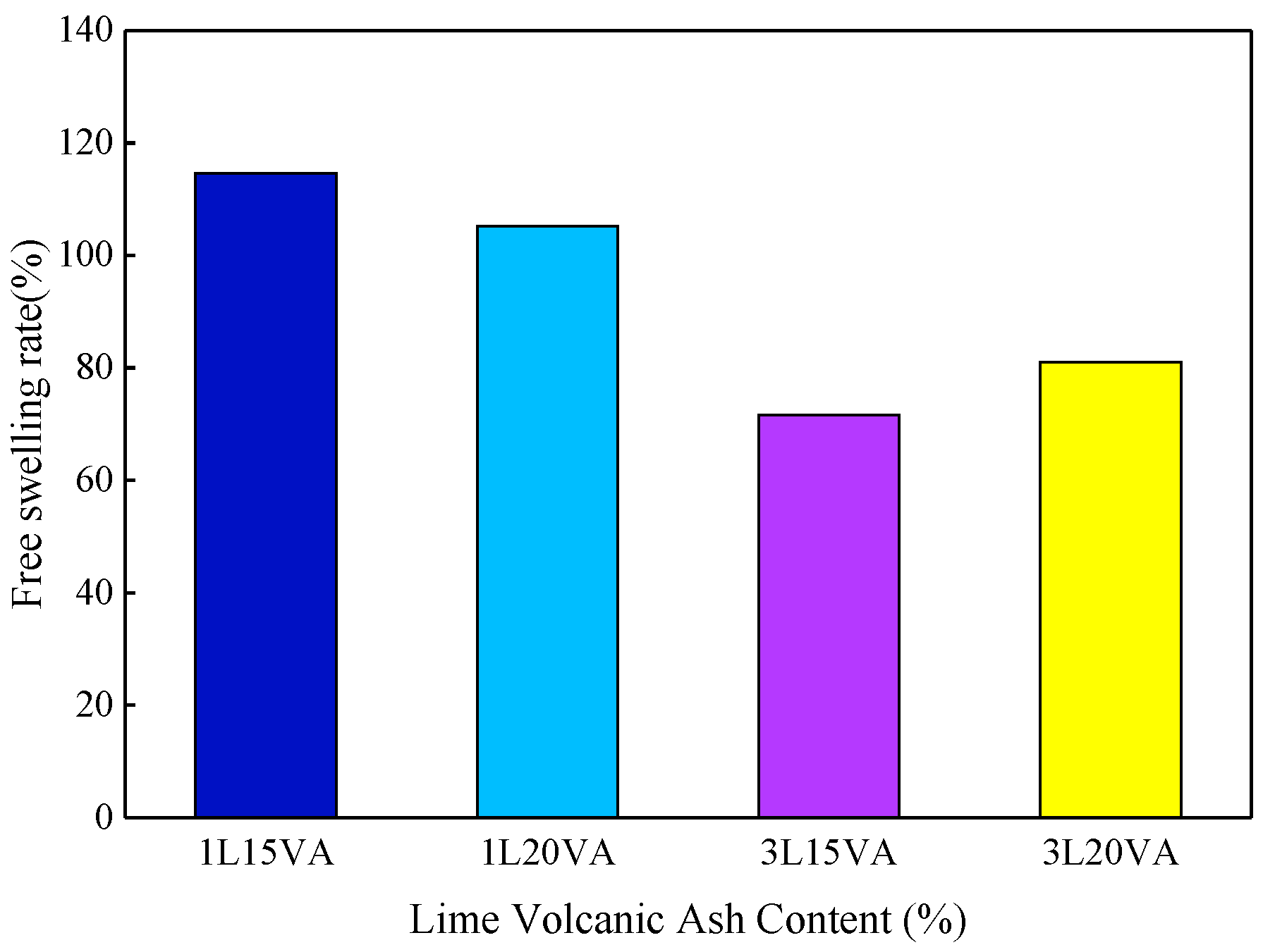 Buildings 14 02679 g002