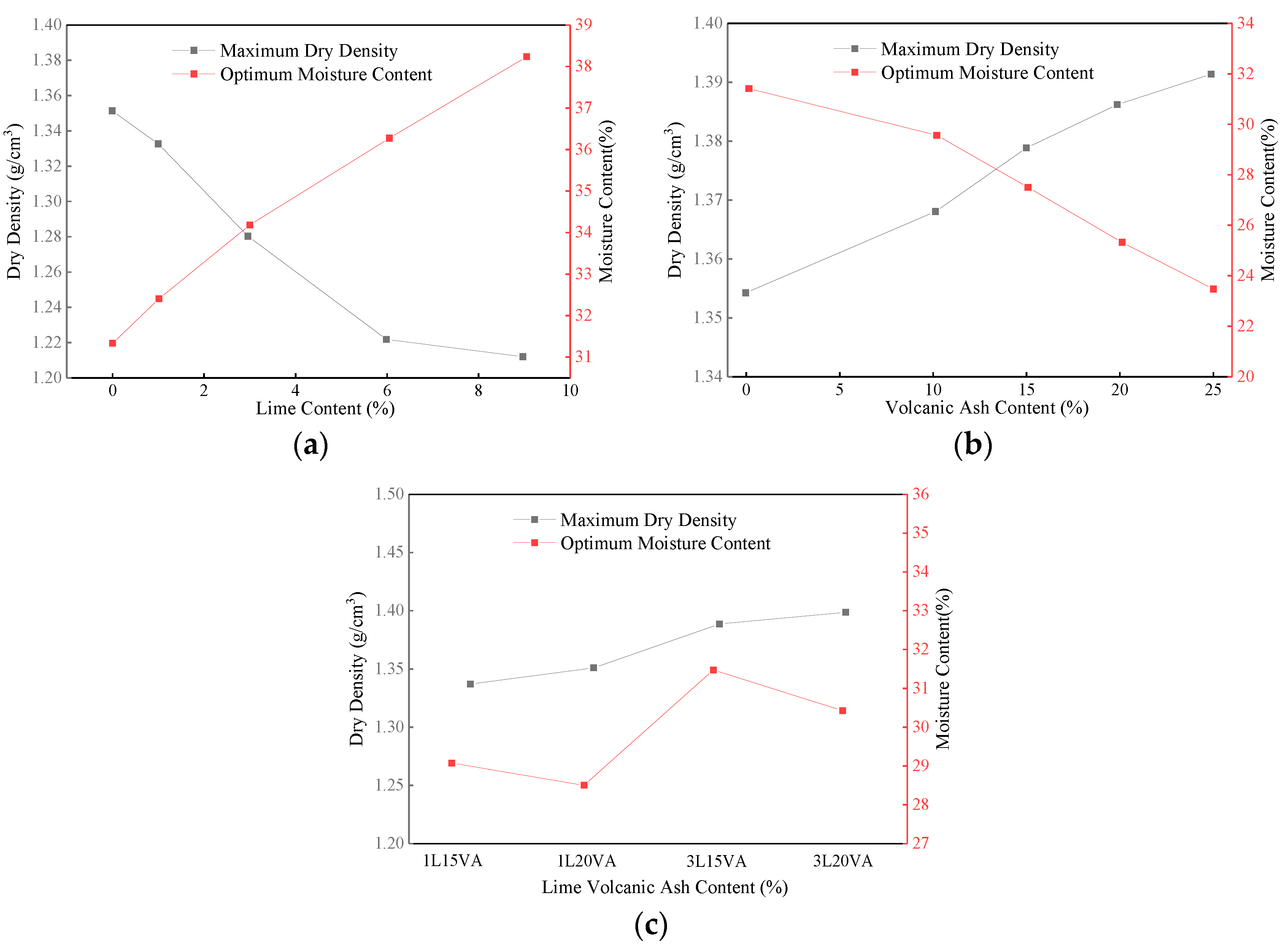 Buildings 14 02679 g004