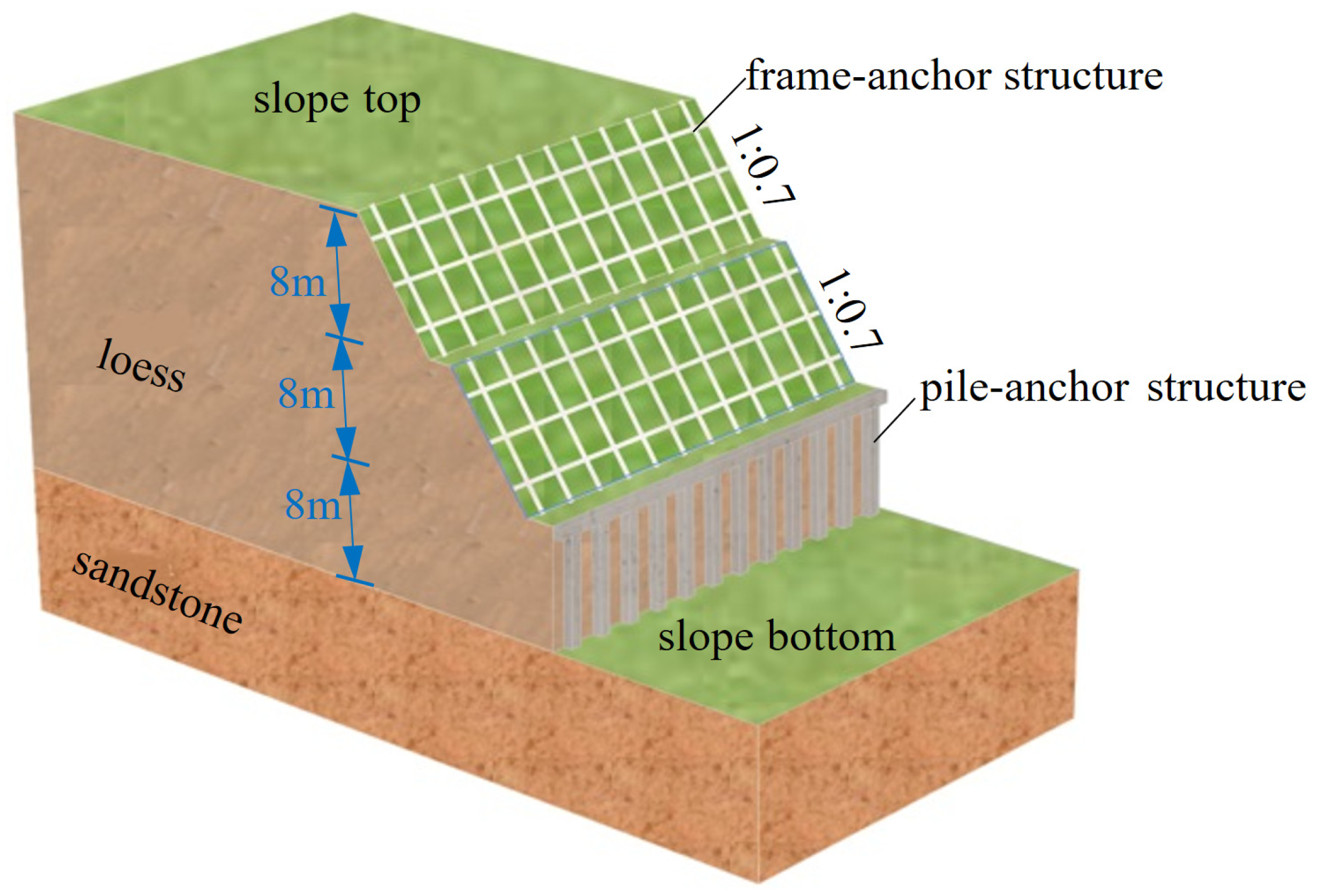 Buildings 14 02680 g001