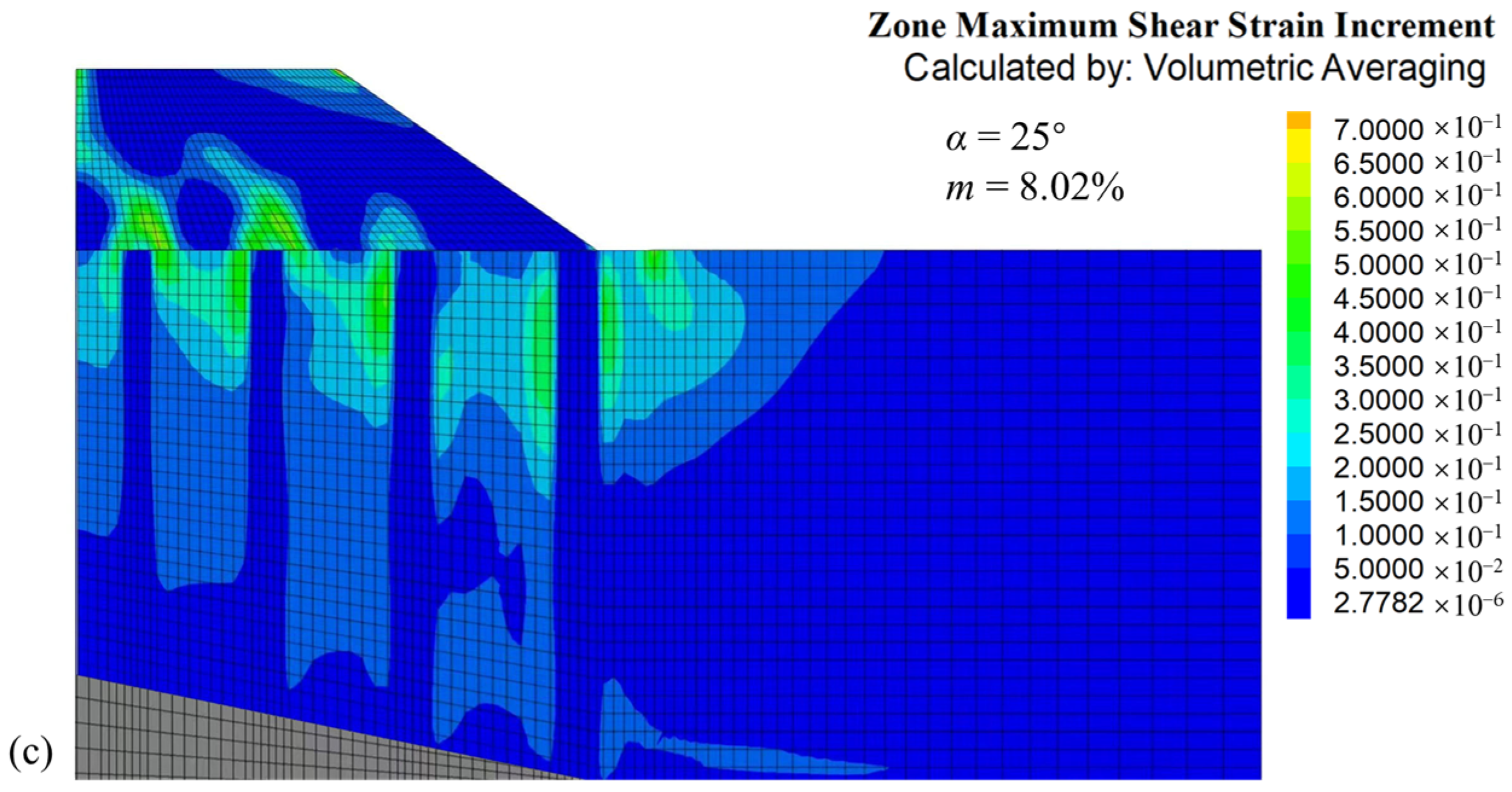 Buildings 14 02681 g009b