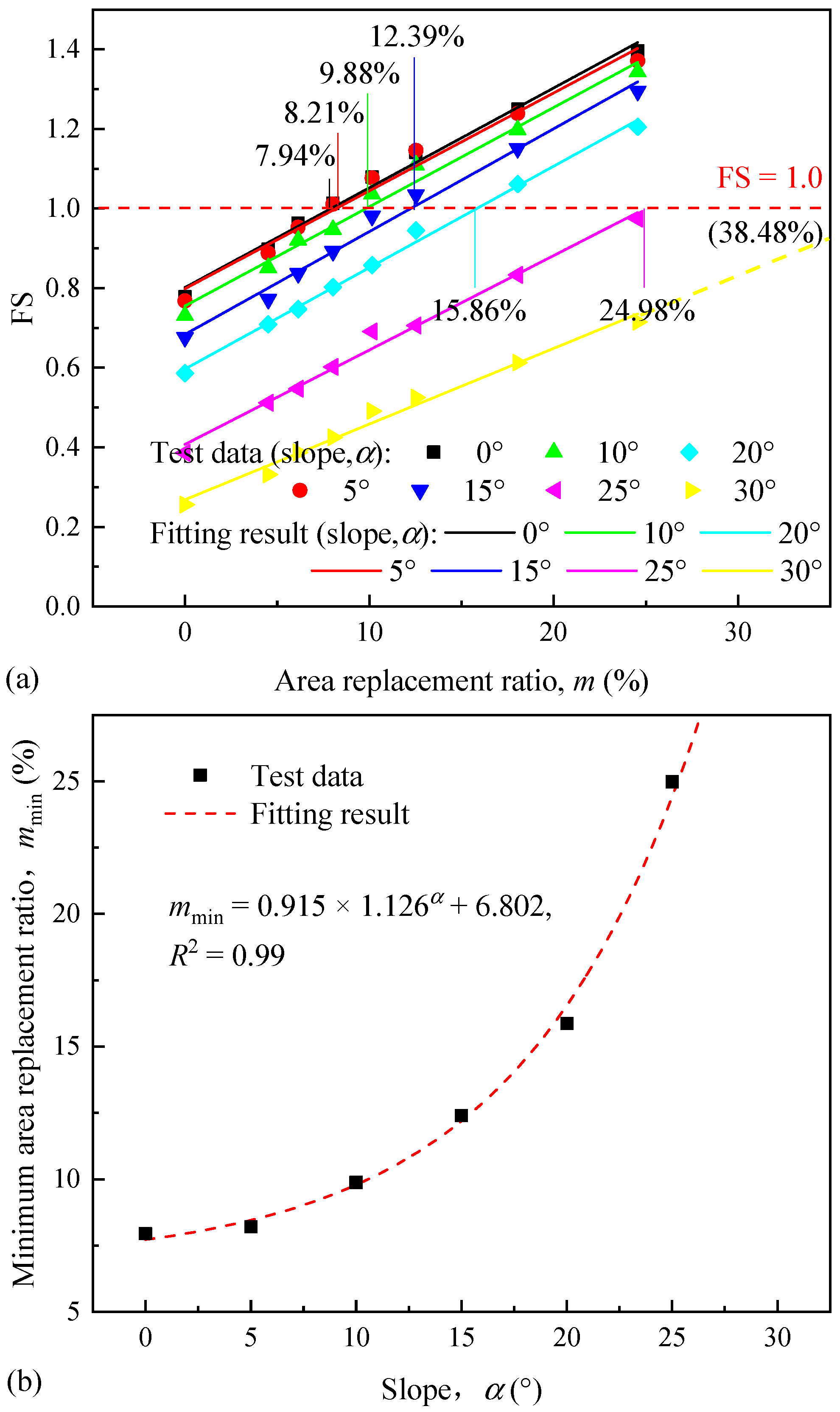 Buildings 14 02681 g011