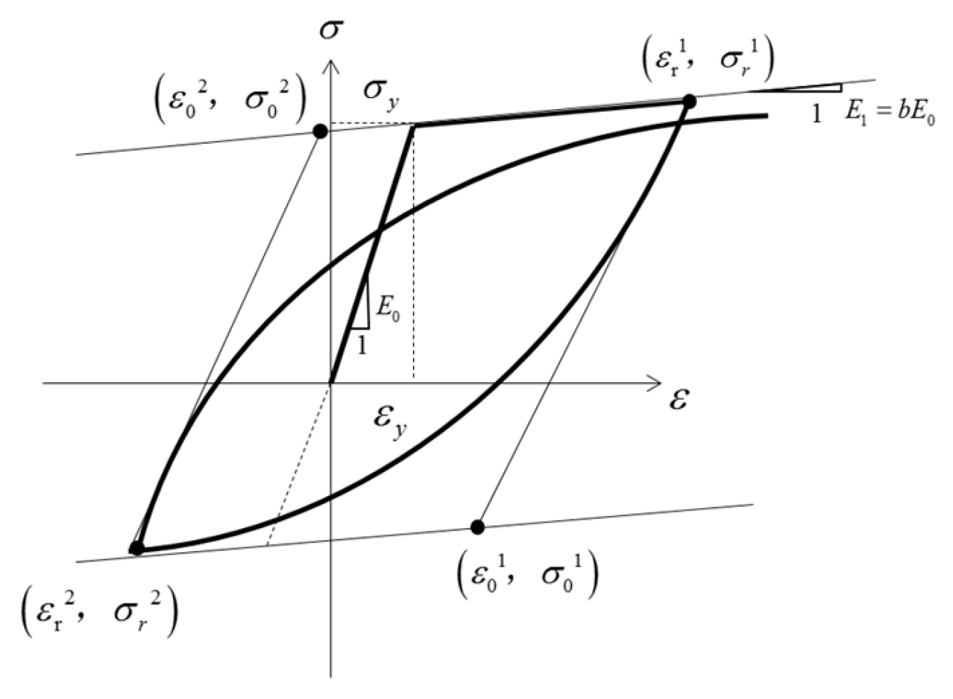 Buildings 14 02686 g005