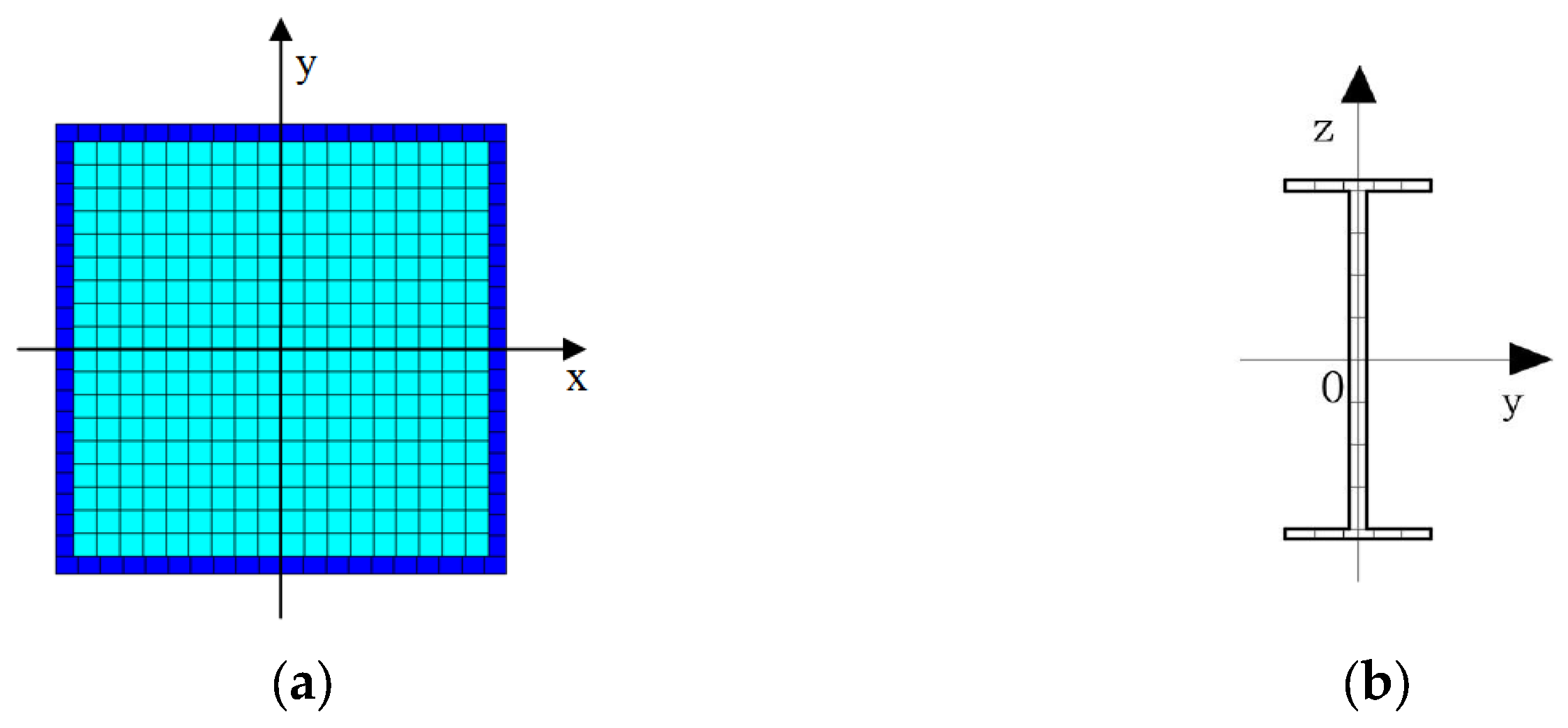 Buildings 14 02686 g008