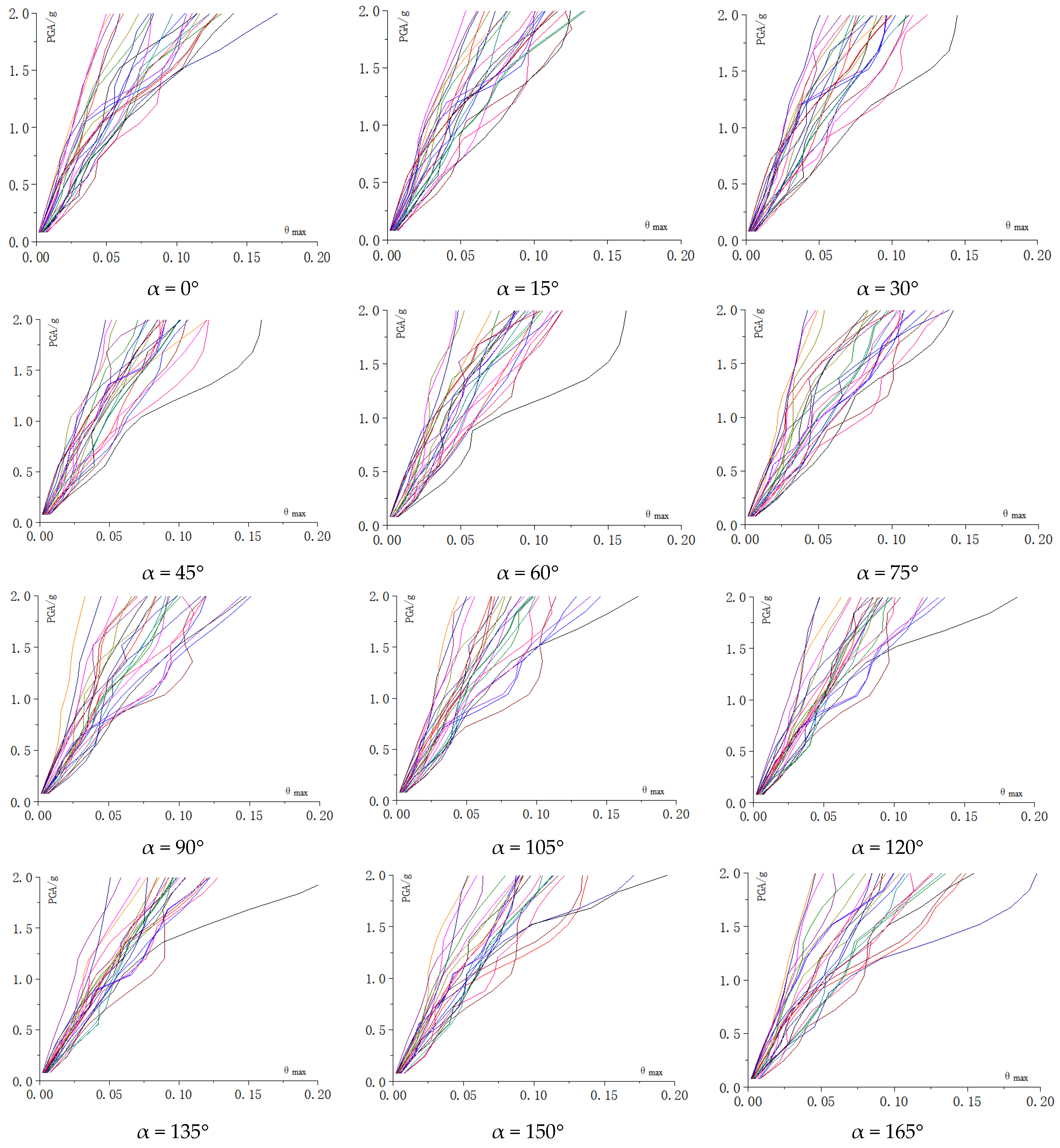 Buildings 14 02686 g015