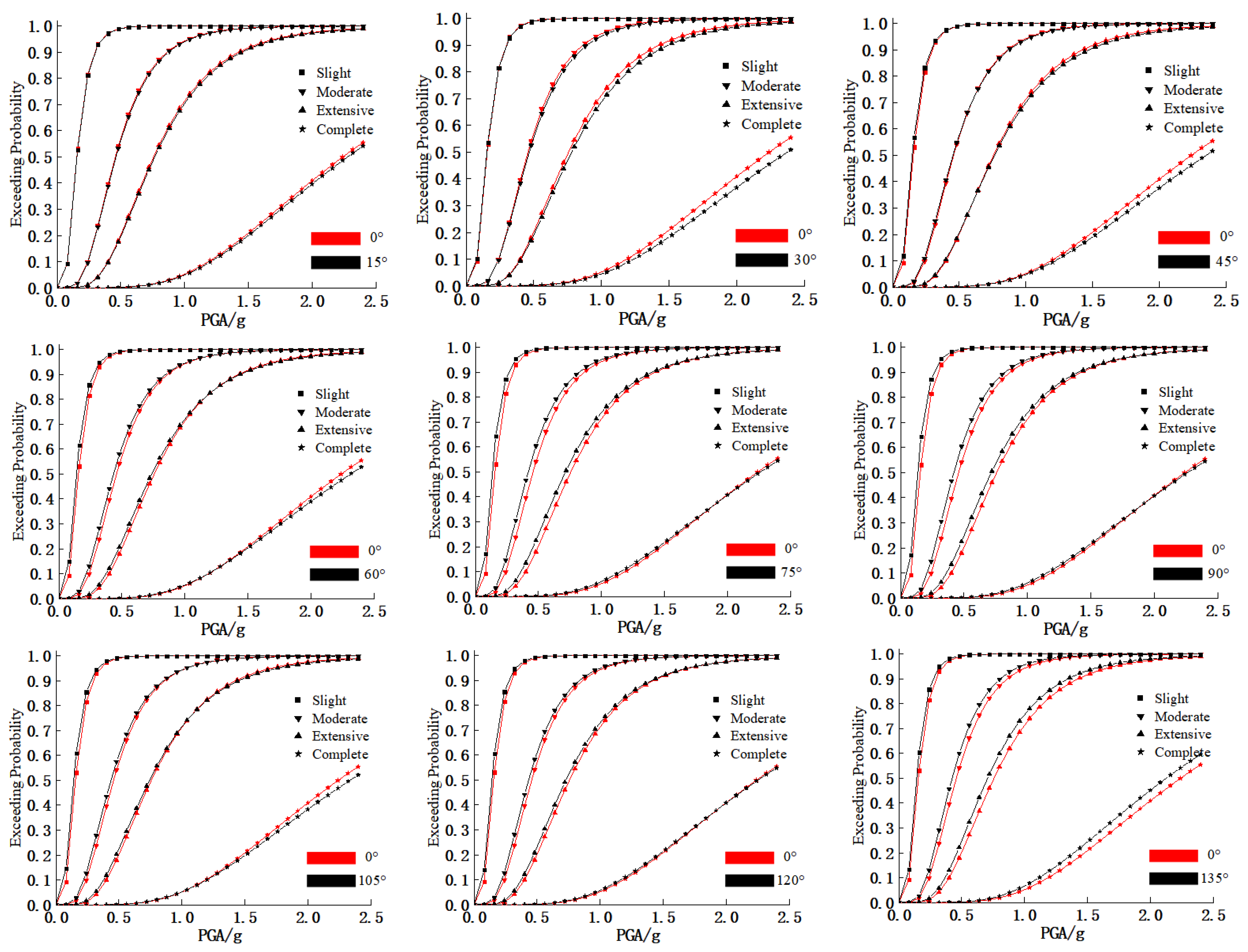 Buildings 14 02686 g017a