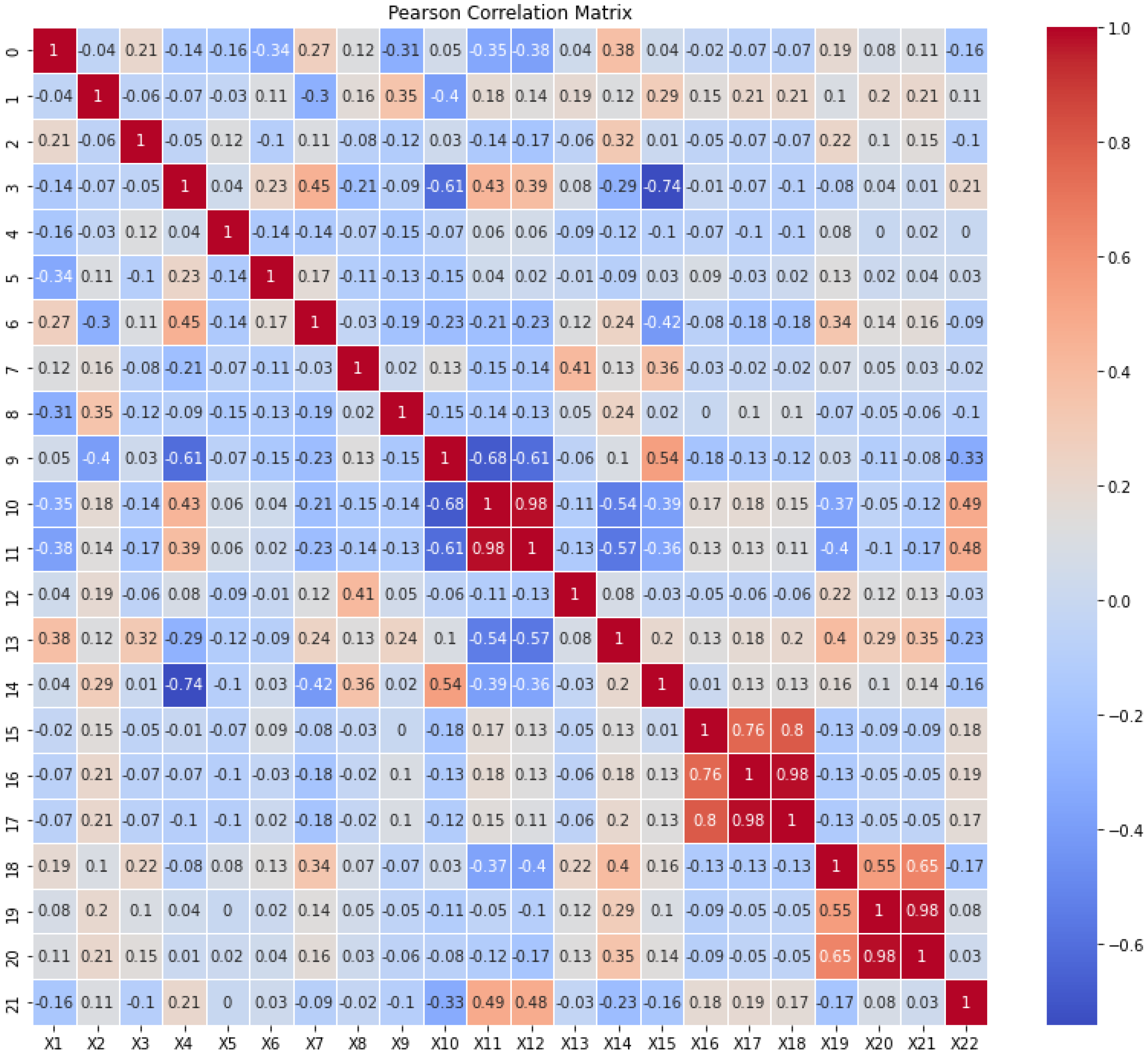 Buildings 14 02693 g001 Buildings 14 02693 g001