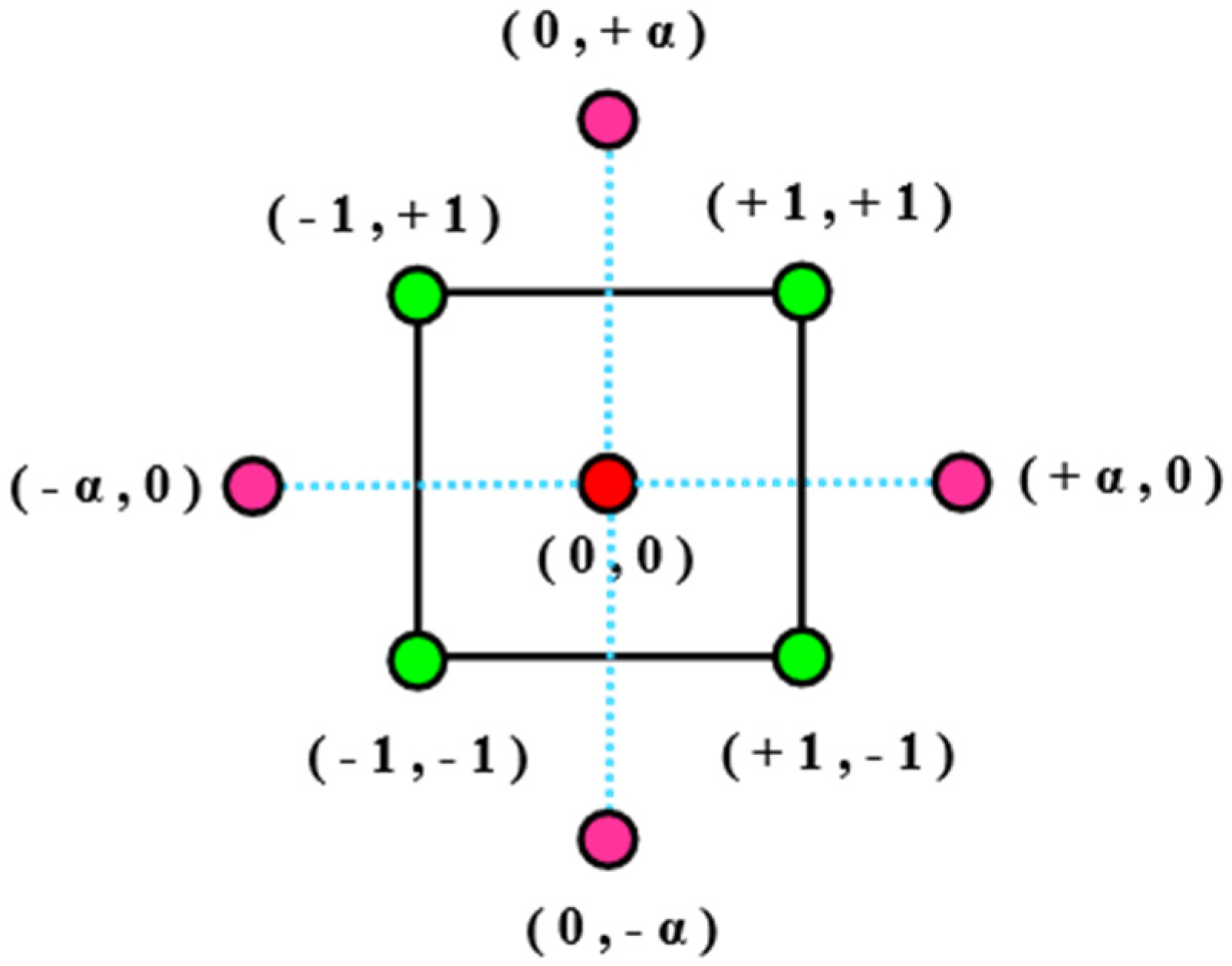 Buildings 14 02693 g003 Buildings 14 02693 g003
