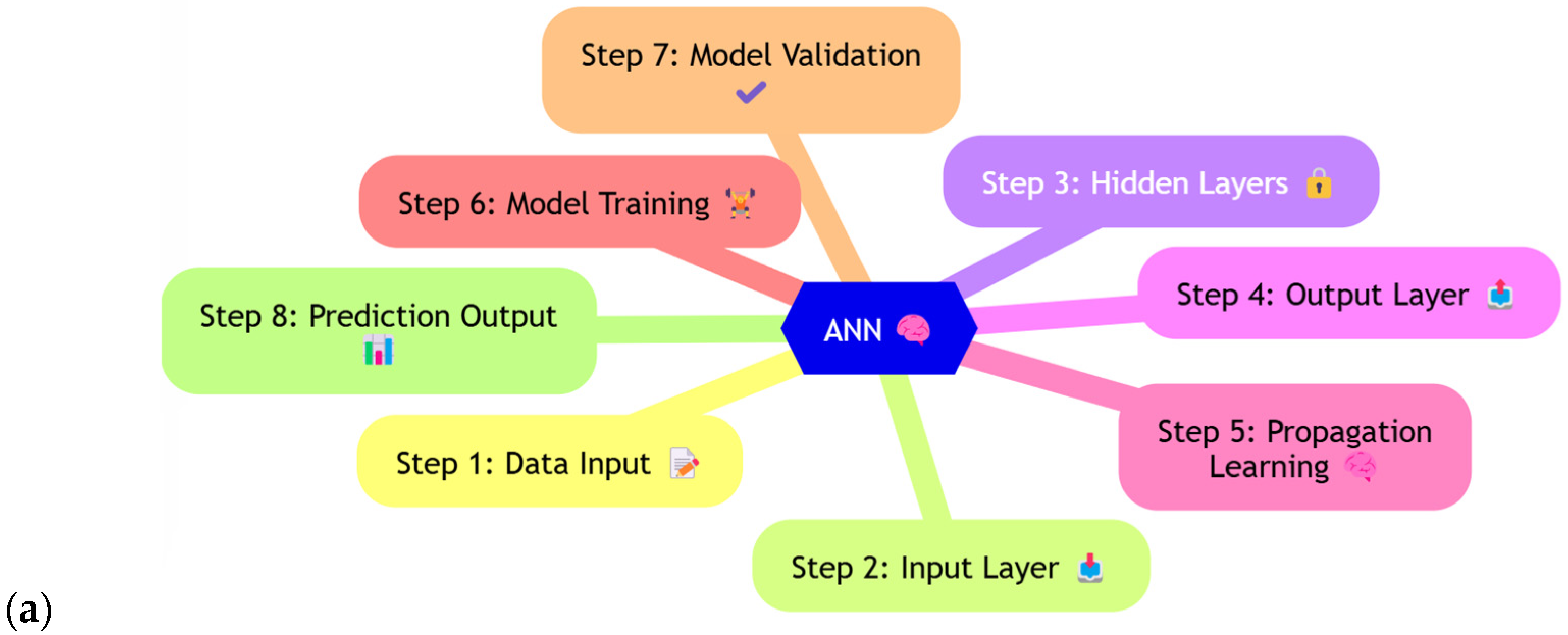 Buildings 14 02693 g004a Buildings 14 02693 g004a