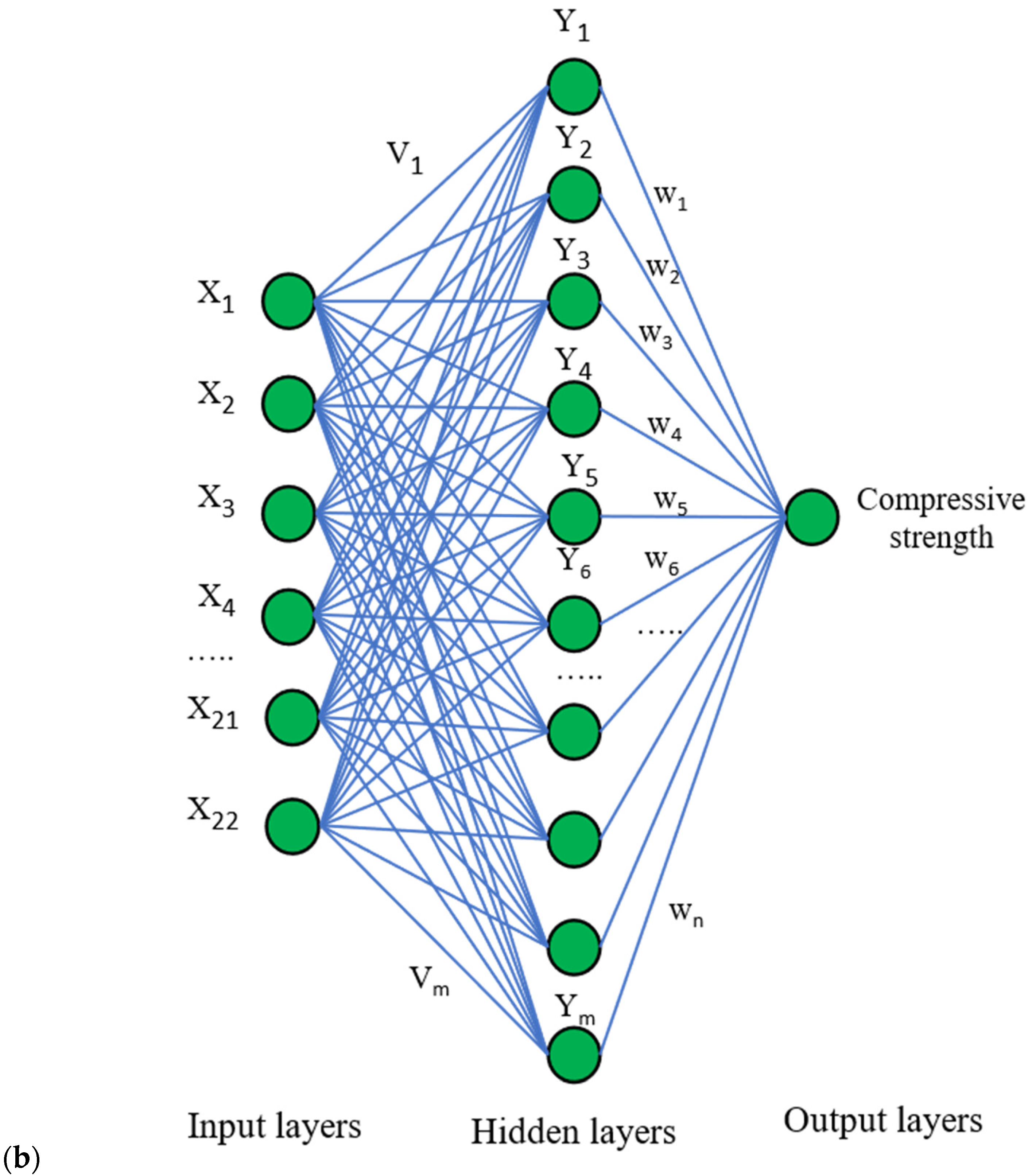 Buildings 14 02693 g004b Buildings 14 02693 g004b