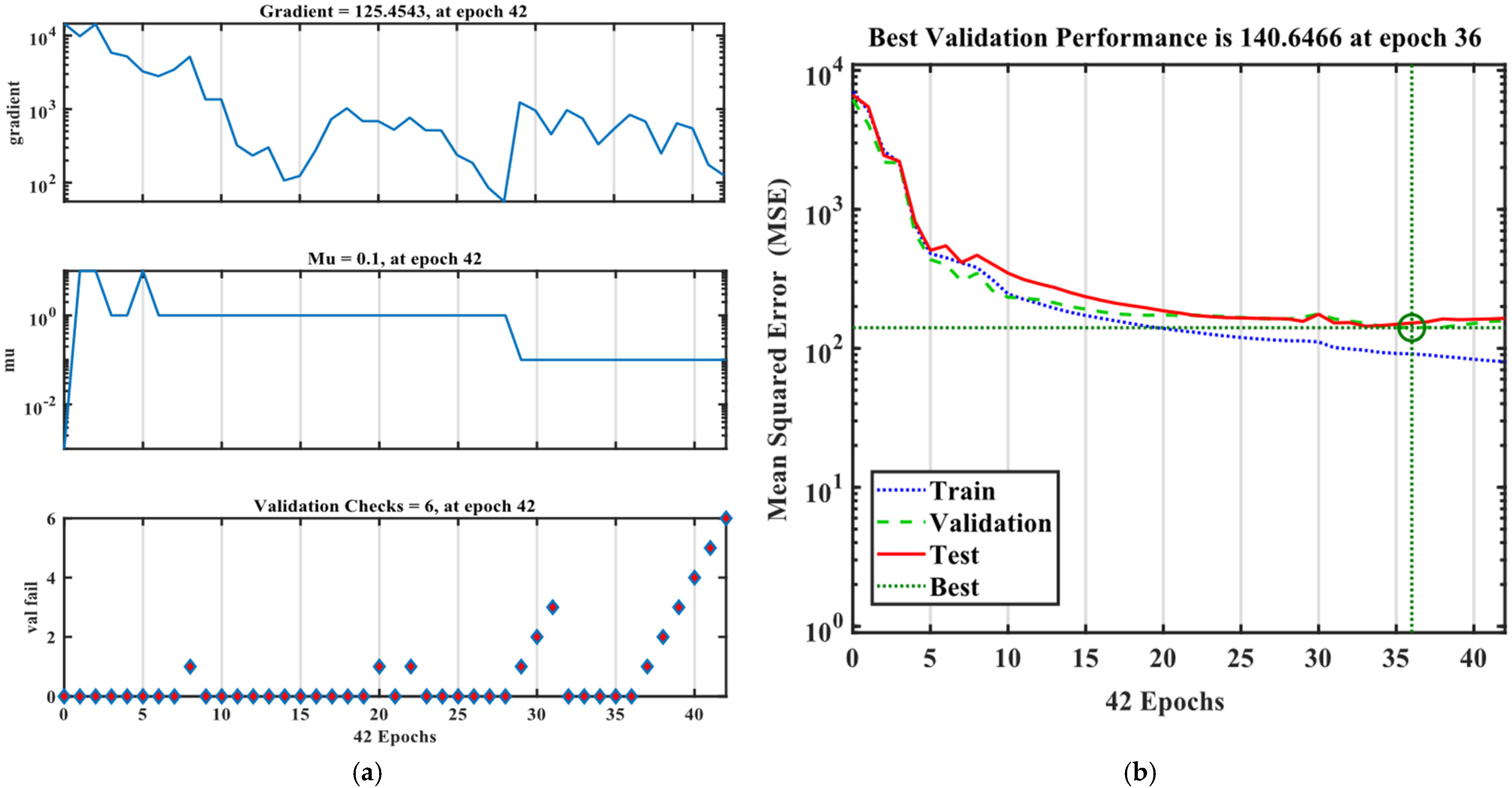Buildings 14 02693 g005 Buildings 14 02693 g005