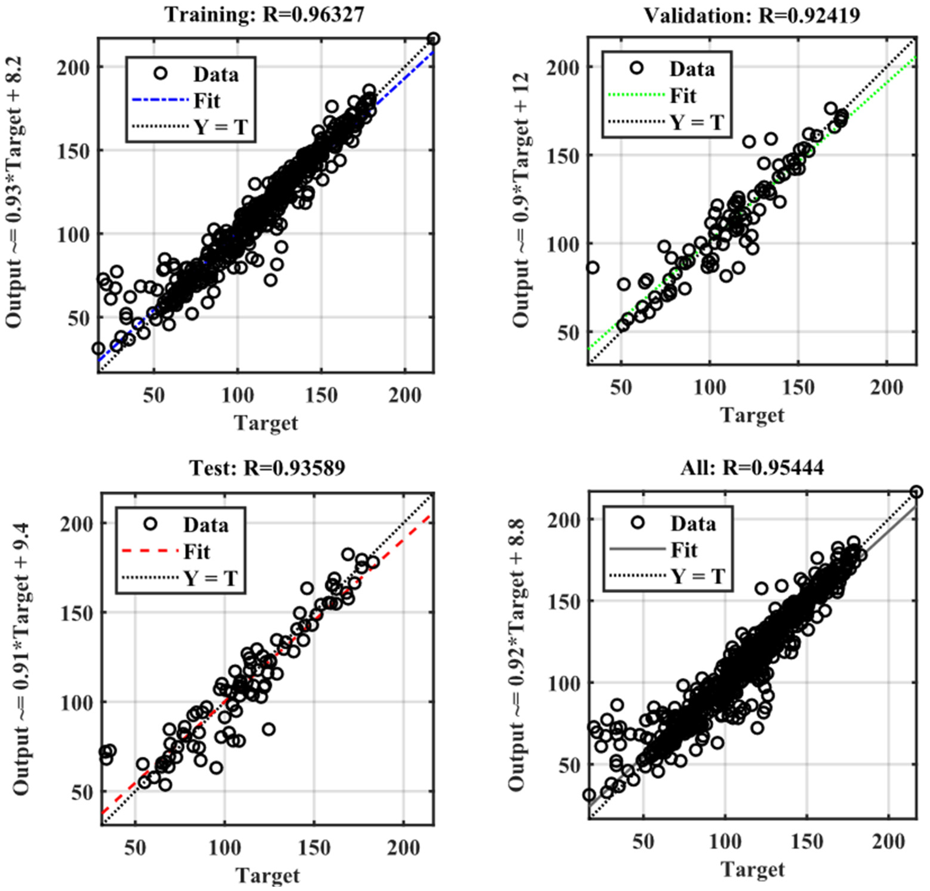 Buildings 14 02693 g007 Buildings 14 02693 g007