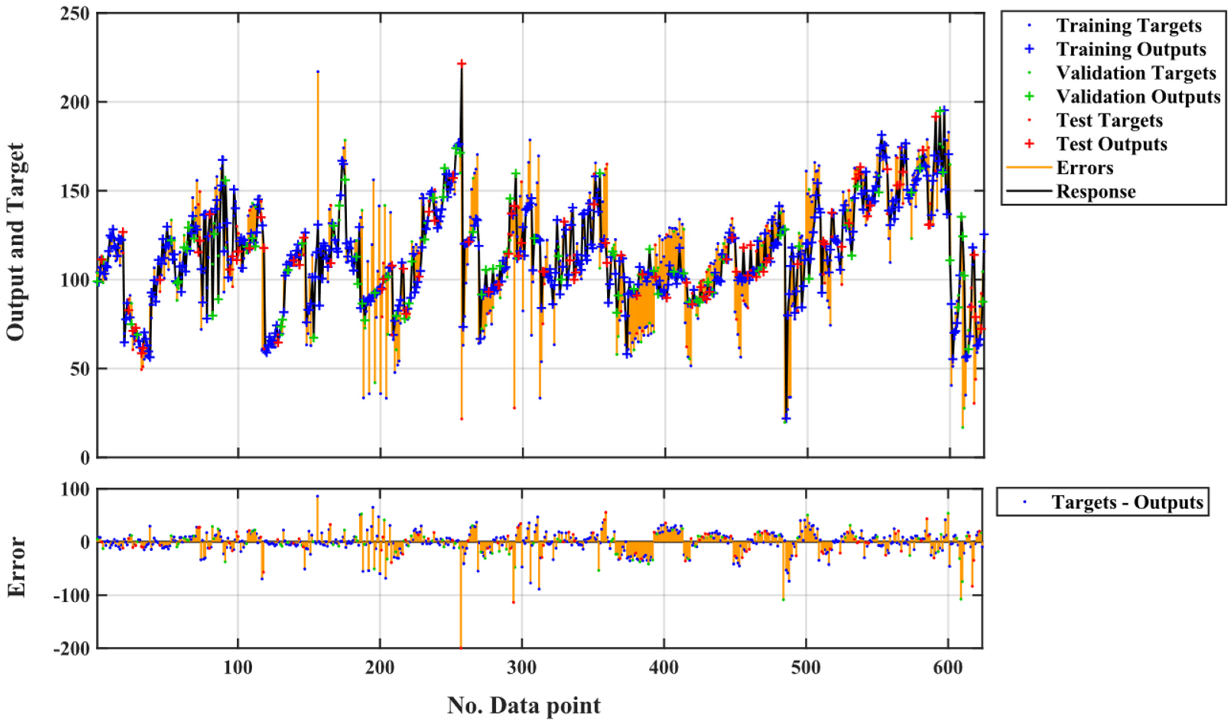 Buildings 14 02693 g008 Buildings 14 02693 g008