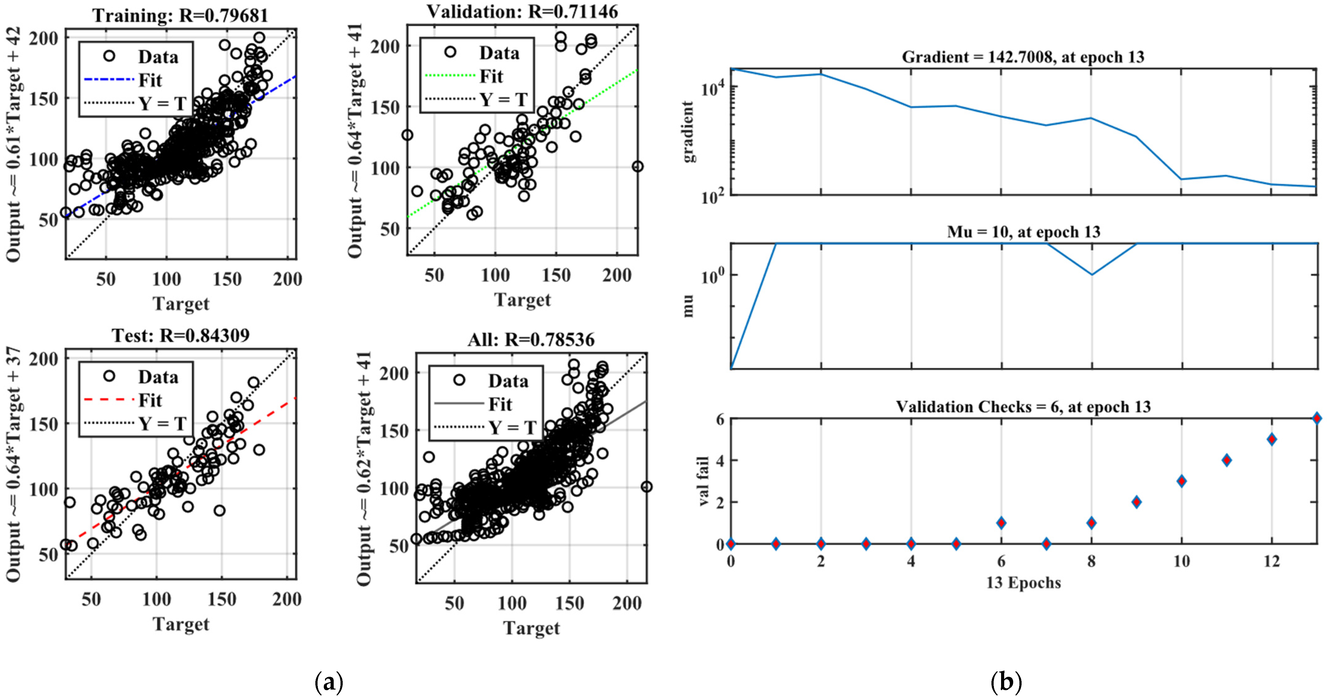 Buildings 14 02693 g010 Buildings 14 02693 g010