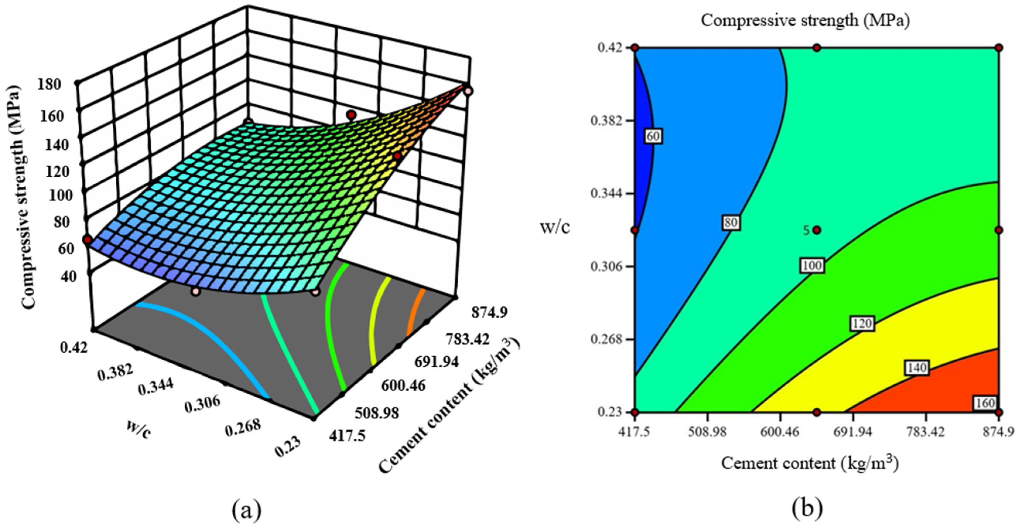 Buildings 14 02693 g012 Buildings 14 02693 g012