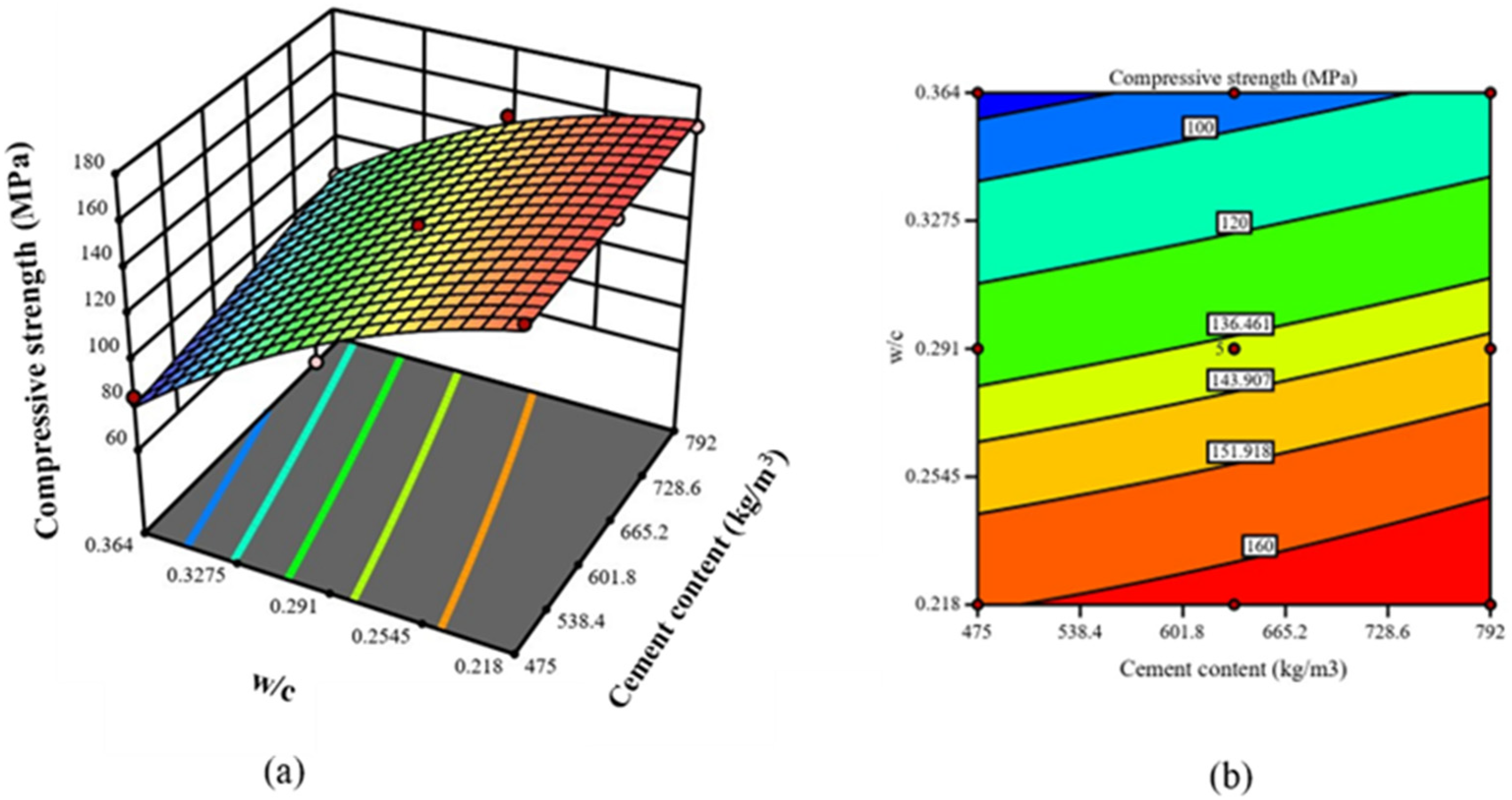 Buildings 14 02693 g019 Buildings 14 02693 g019