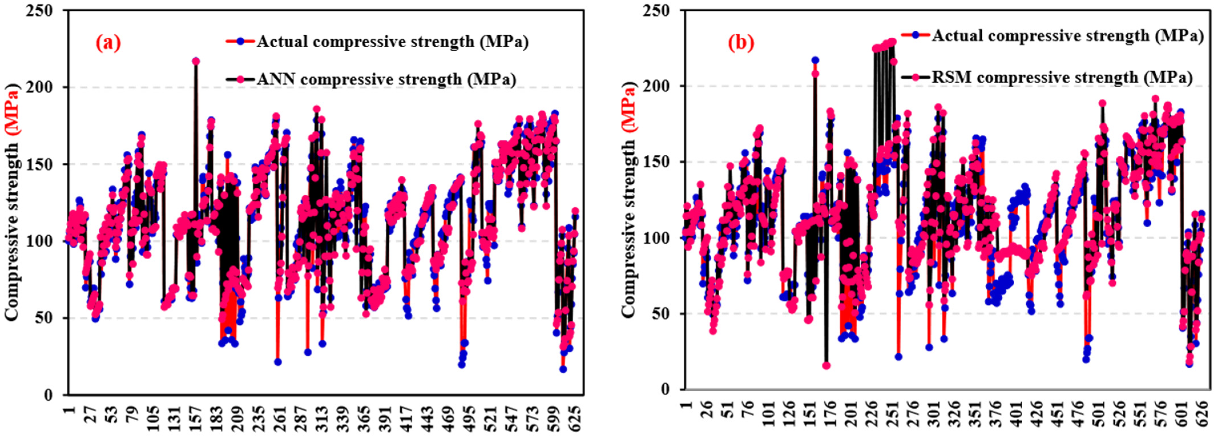 Buildings 14 02693 g022 Buildings 14 02693 g022