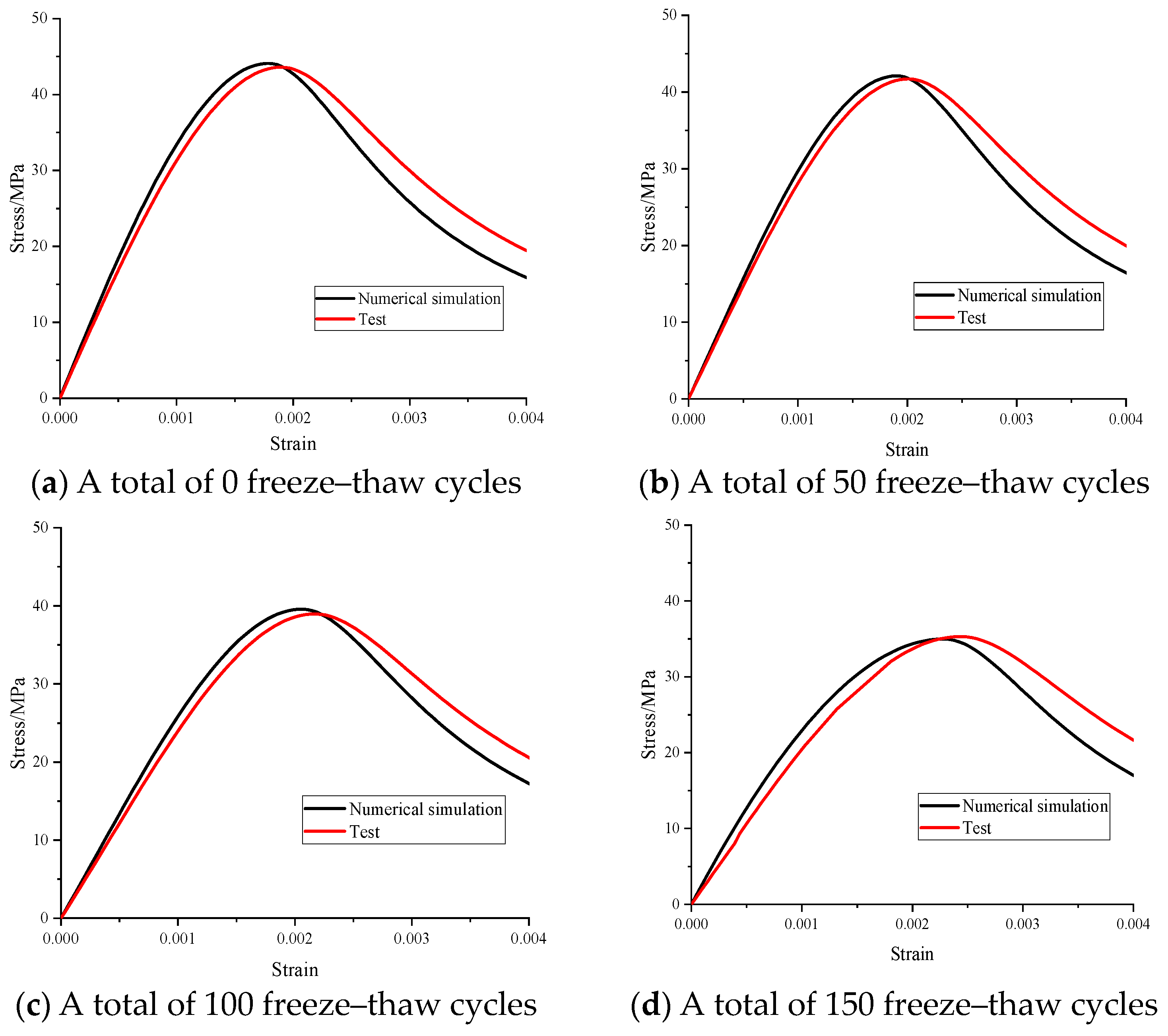 Buildings 14 02694 g009