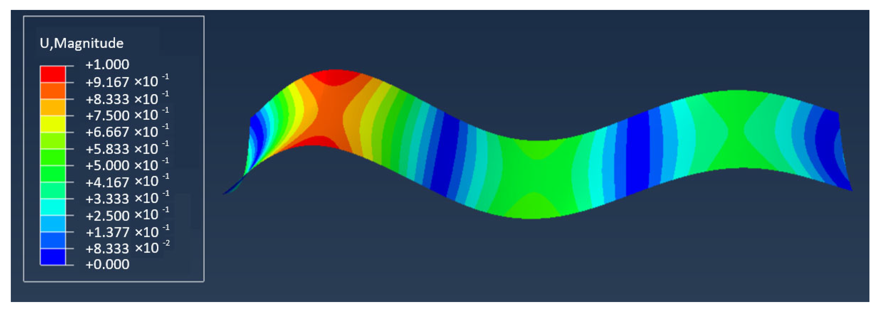 Buildings 14 02696 g002