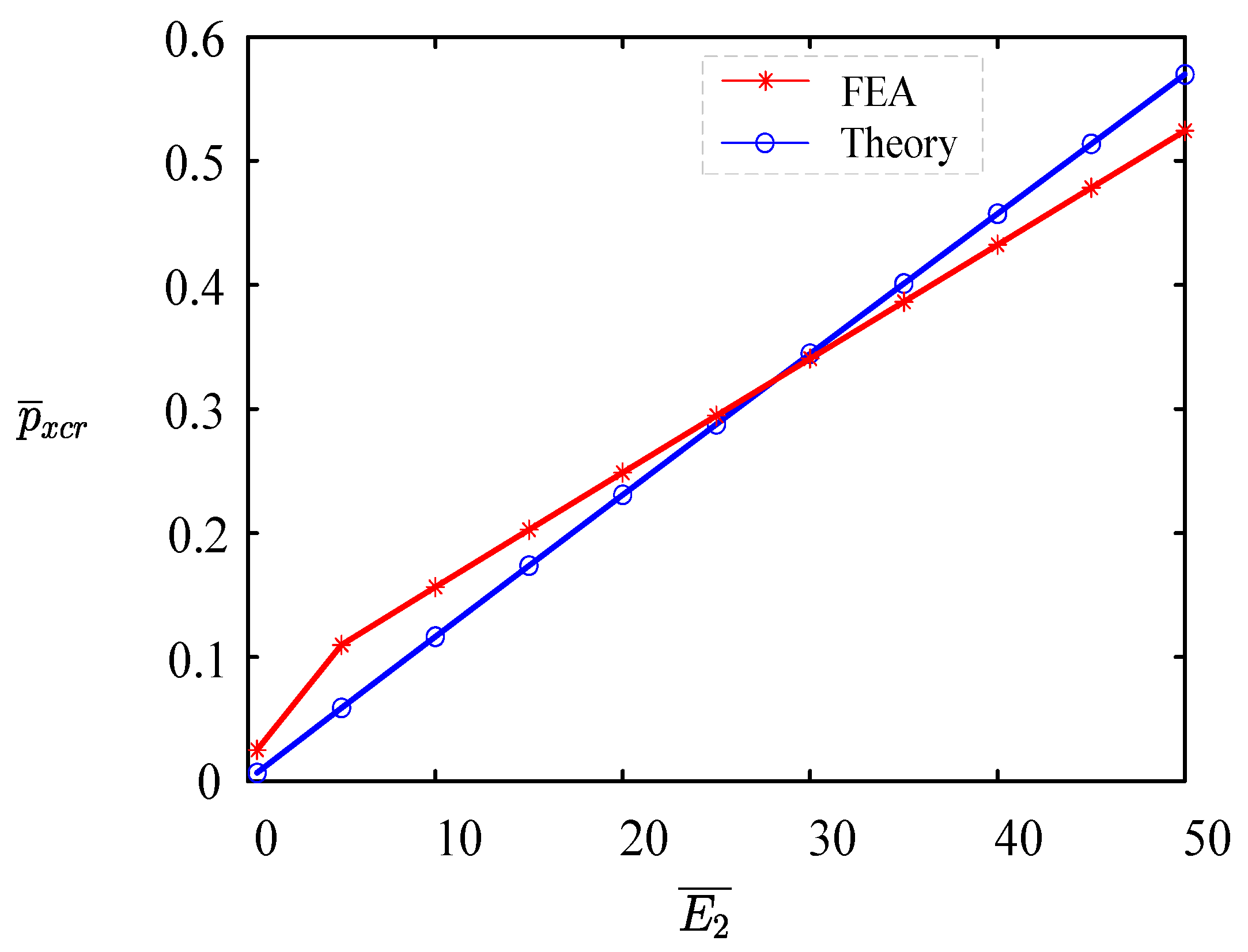 Buildings 14 02696 g003