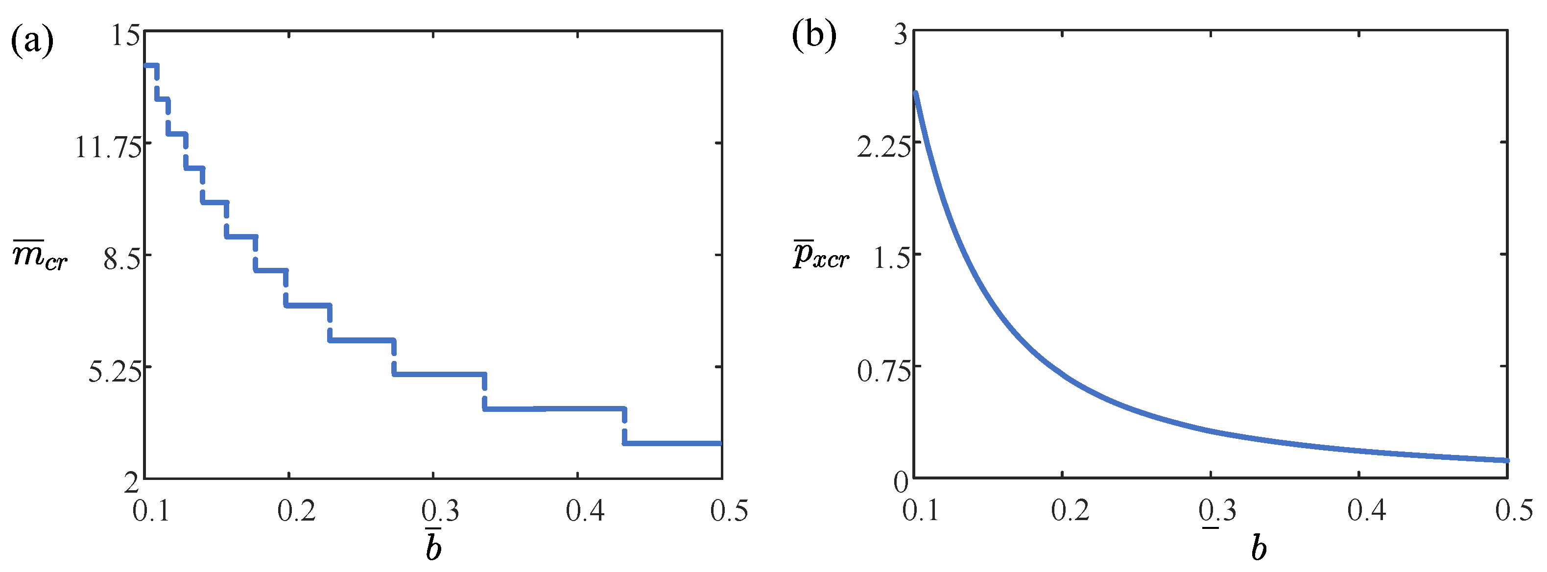 Buildings 14 02696 g004