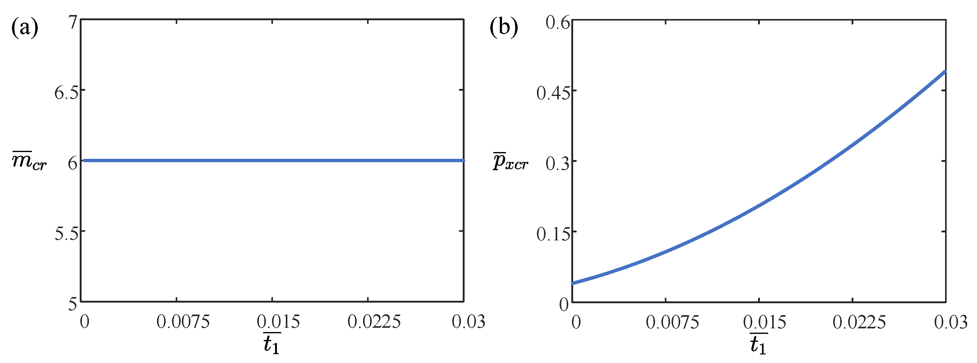 Buildings 14 02696 g005