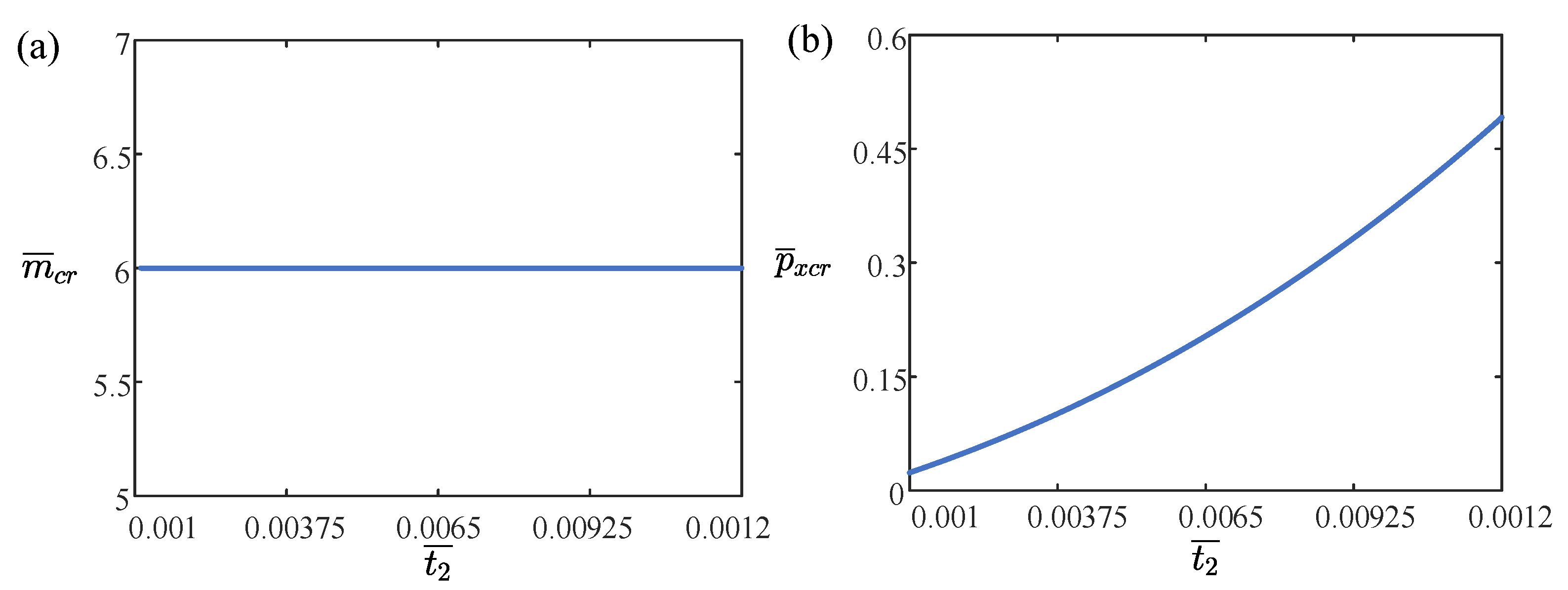 Buildings 14 02696 g006
