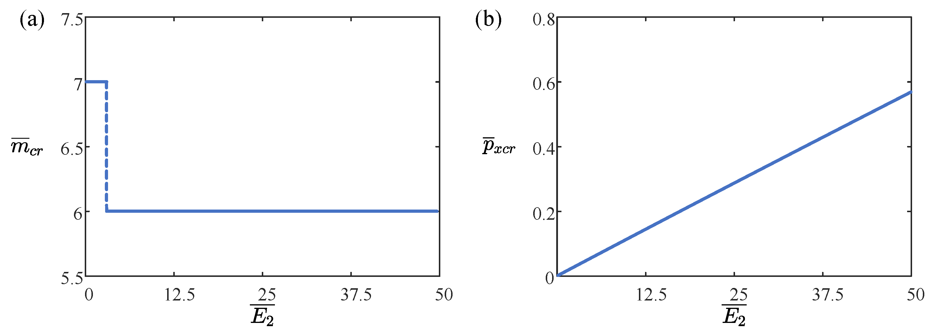 Buildings 14 02696 g007