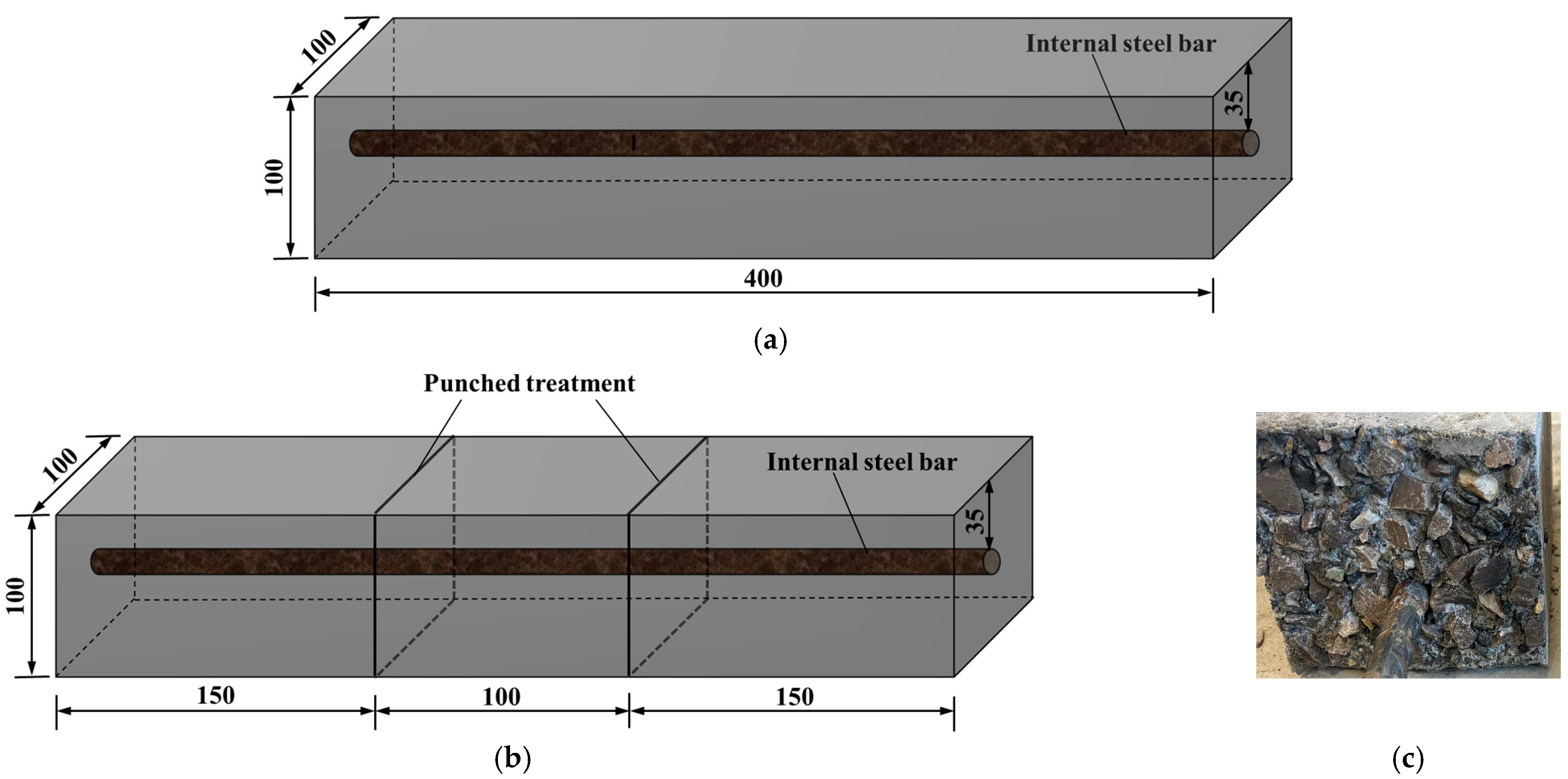 Buildings 14 02697 g002