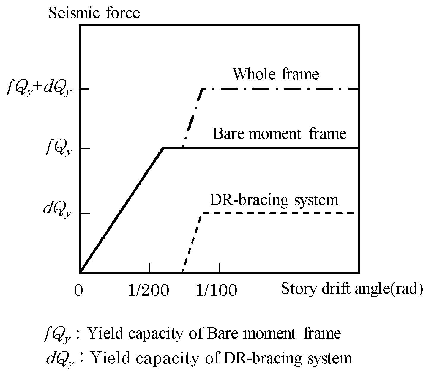 Buildings 14 02698 g001