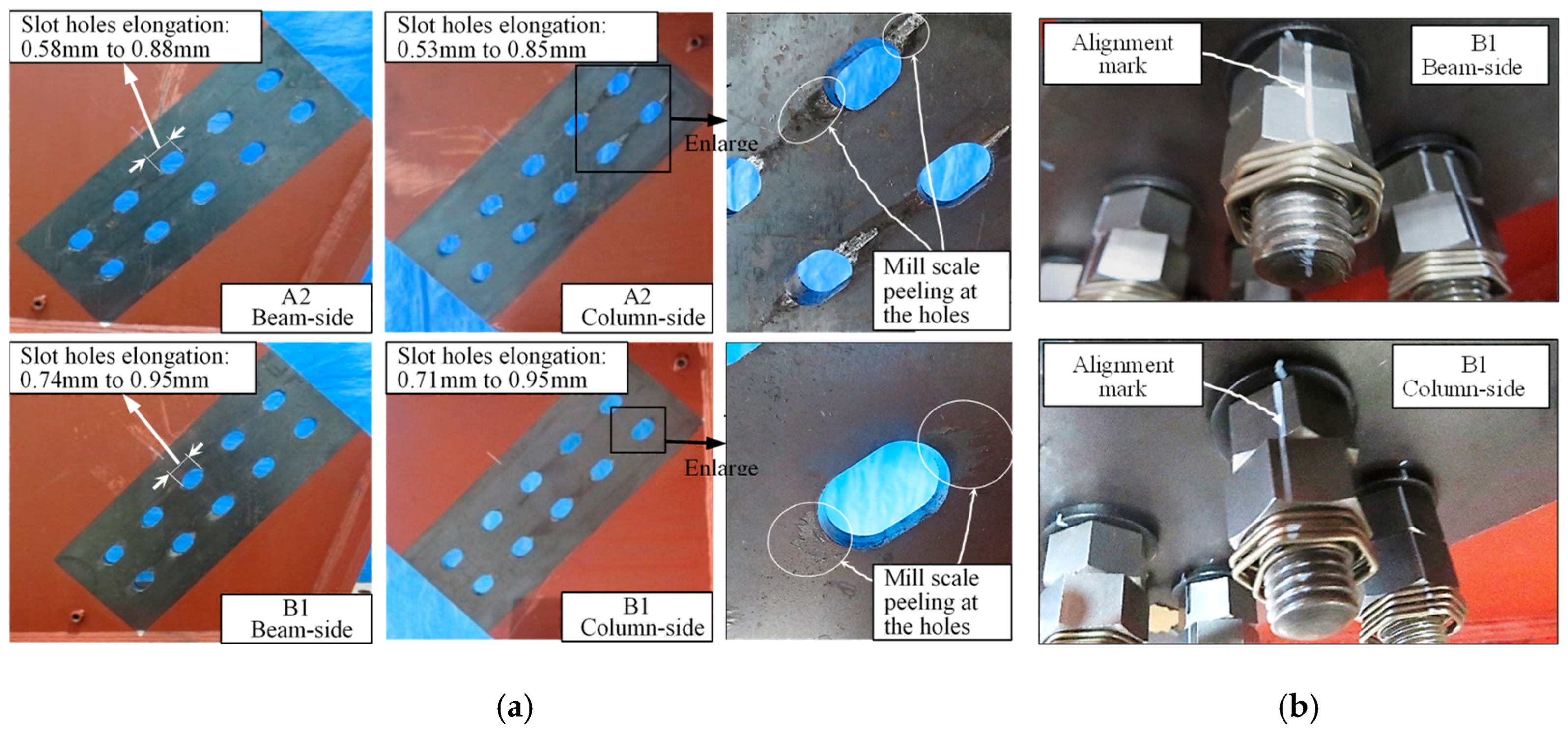 Buildings 14 02698 g011