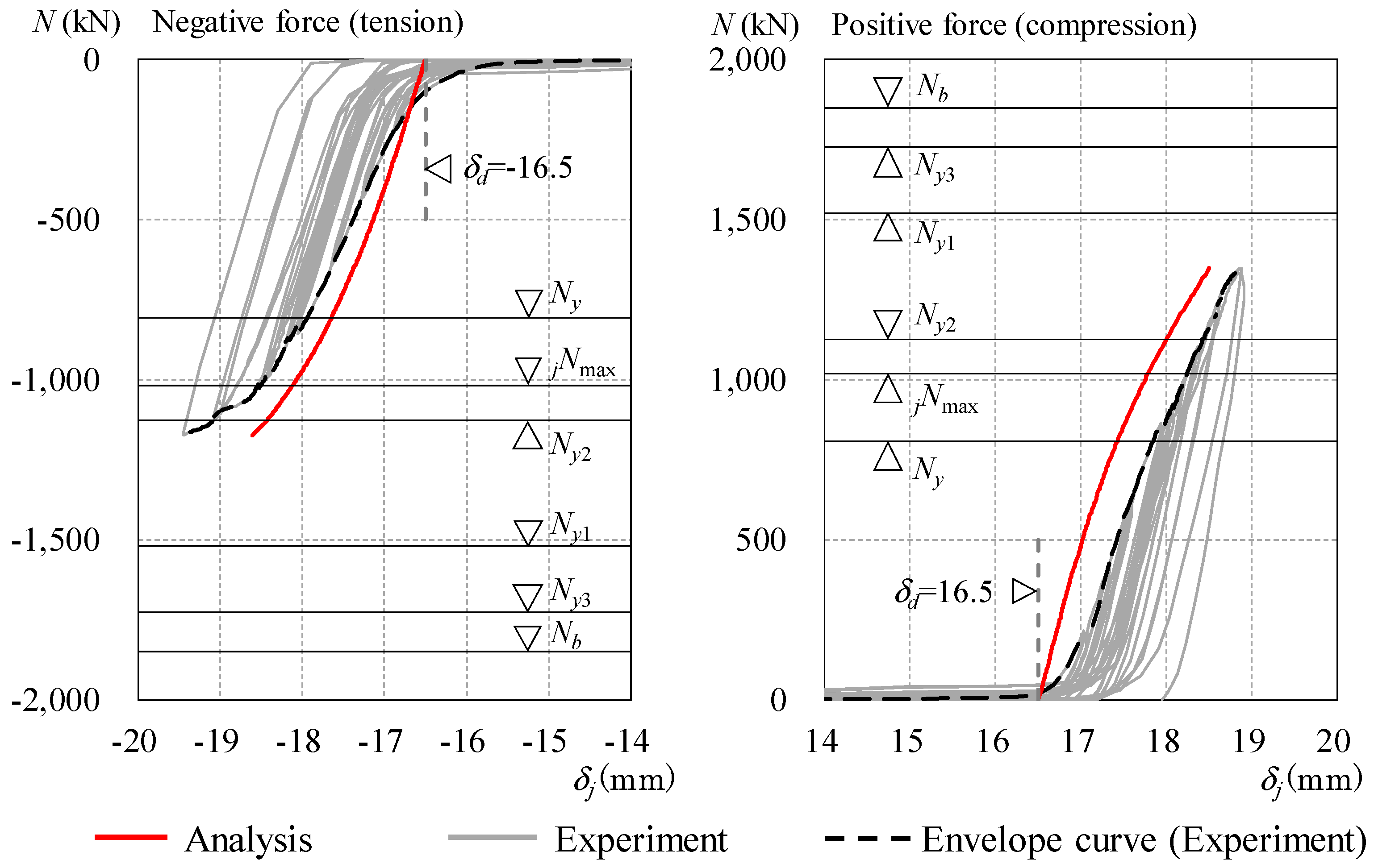 Buildings 14 02698 g020