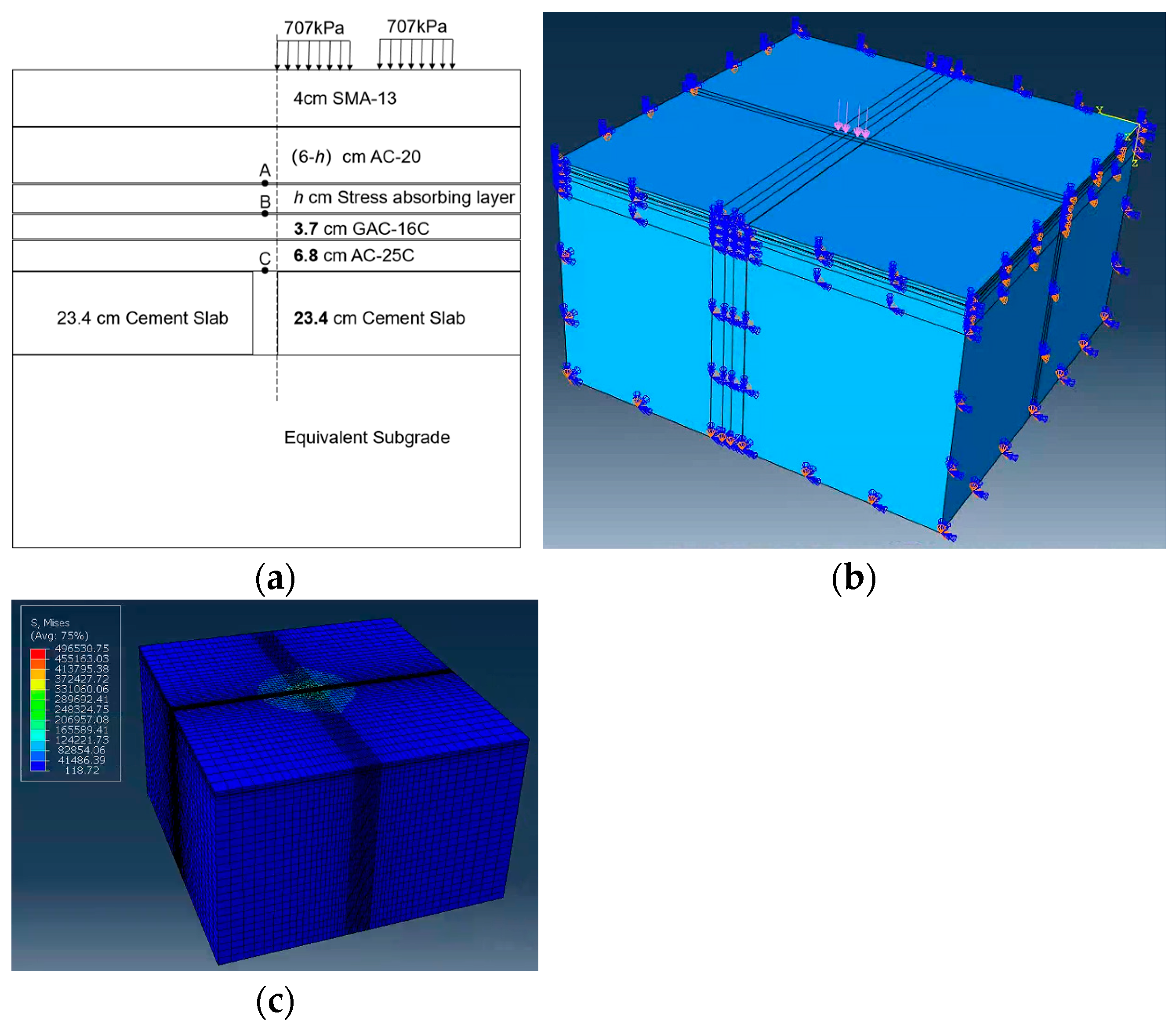 Buildings 14 02702 g003