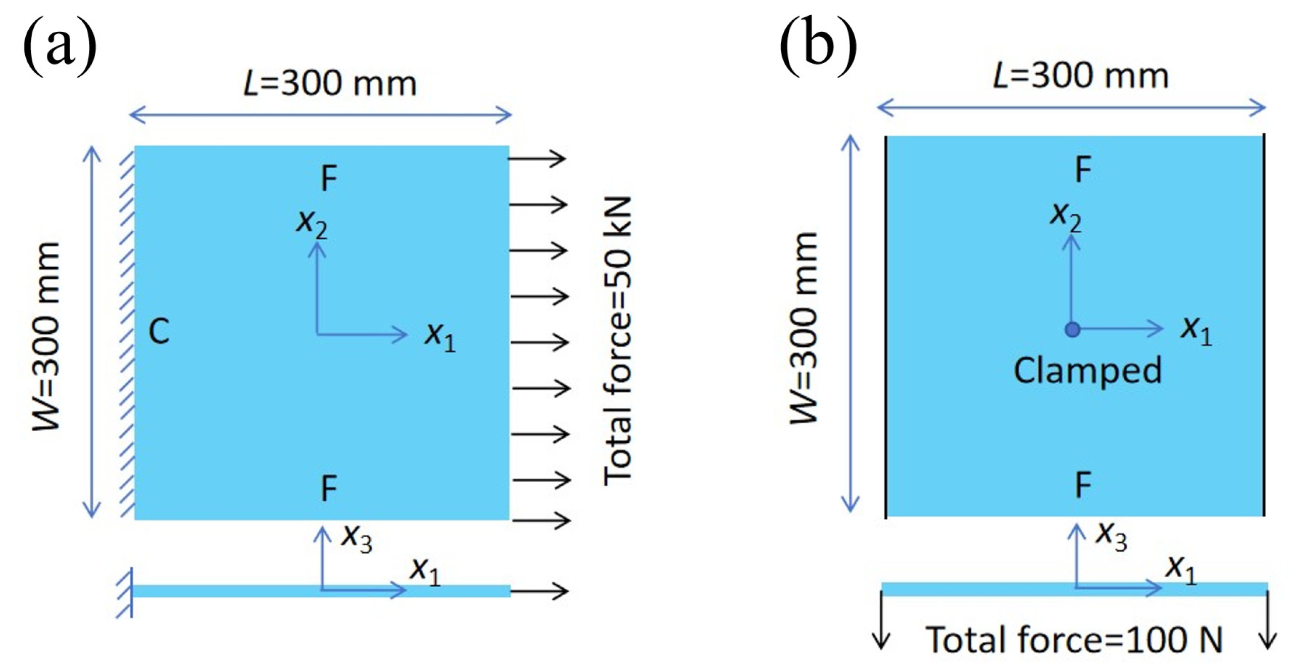 Buildings 14 02704 g011